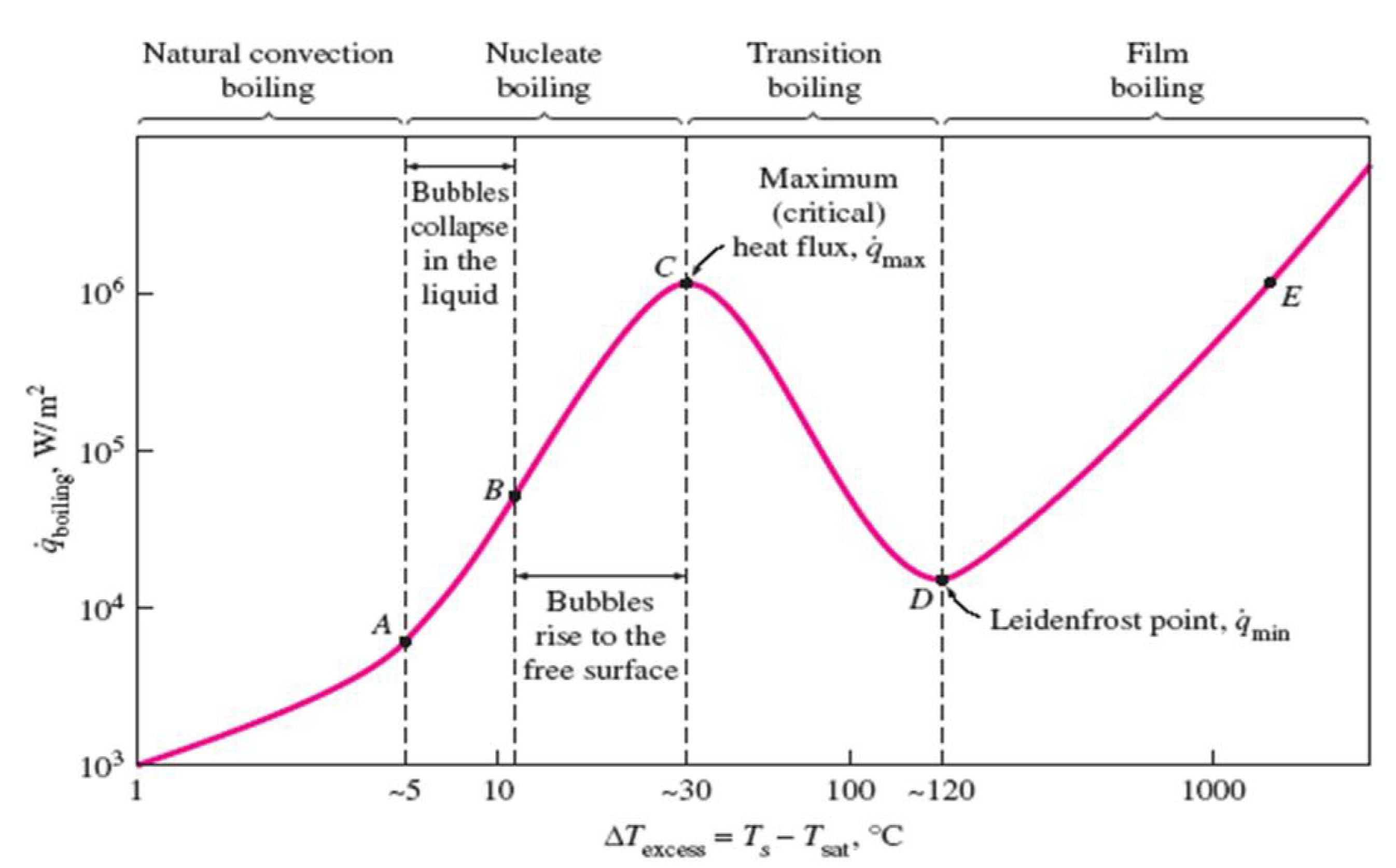 Energies 15 05759 g002