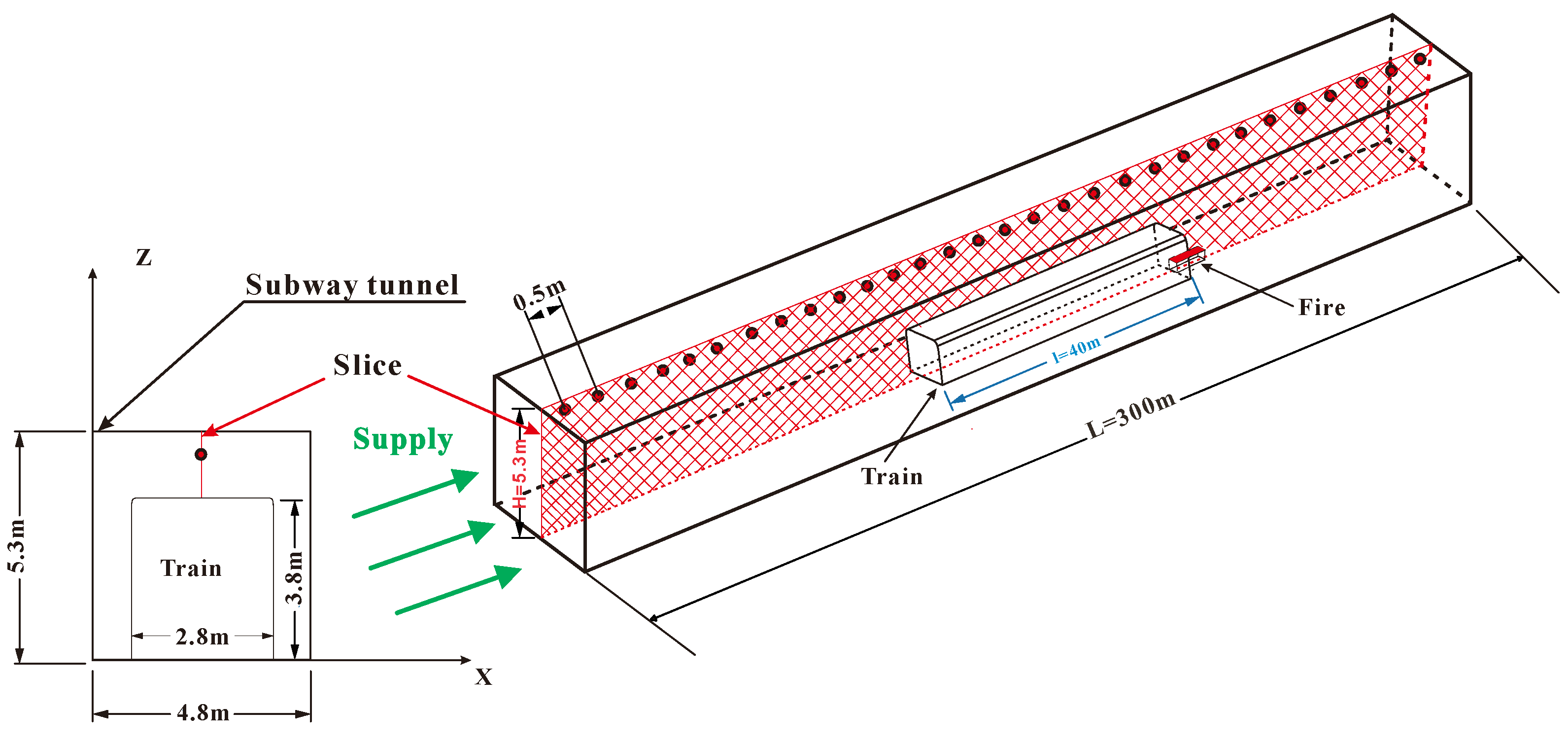 Energies 15 05762 g001
