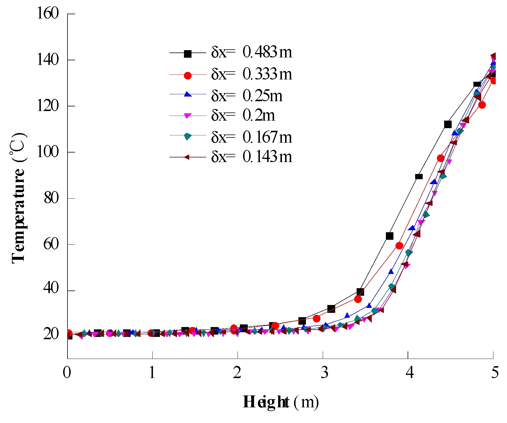 Energies 15 05762 g002