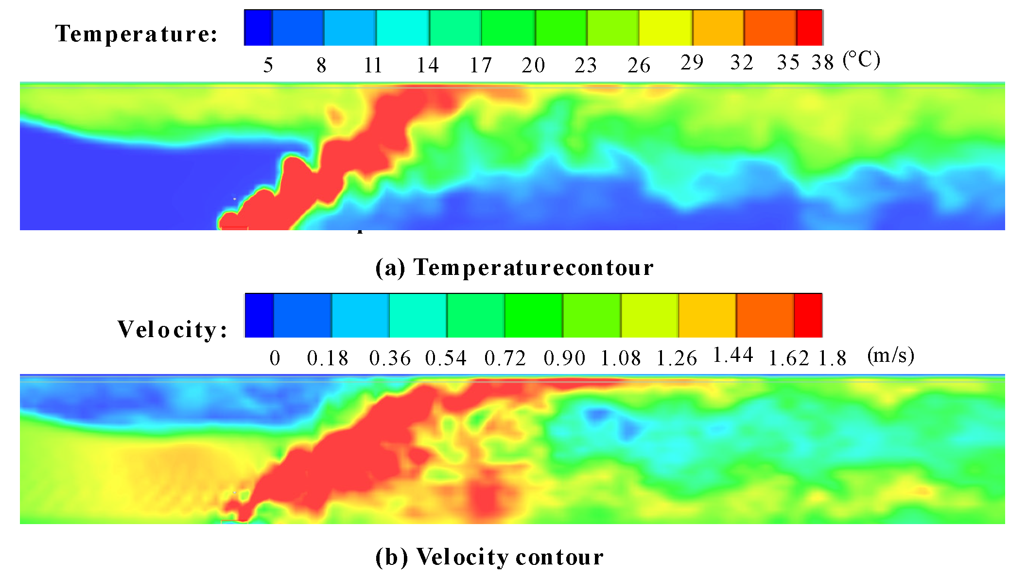 Energies 15 05762 g005