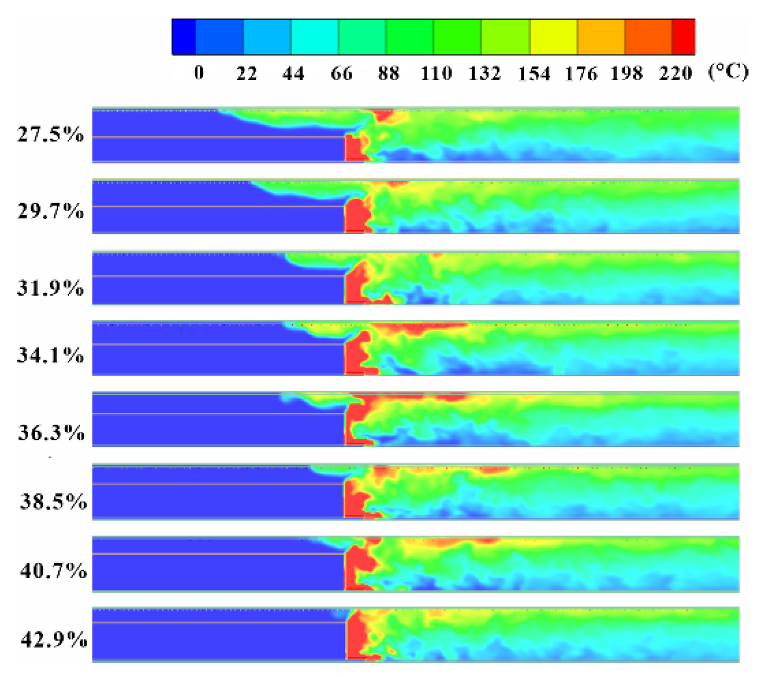 Energies 15 05762 g007