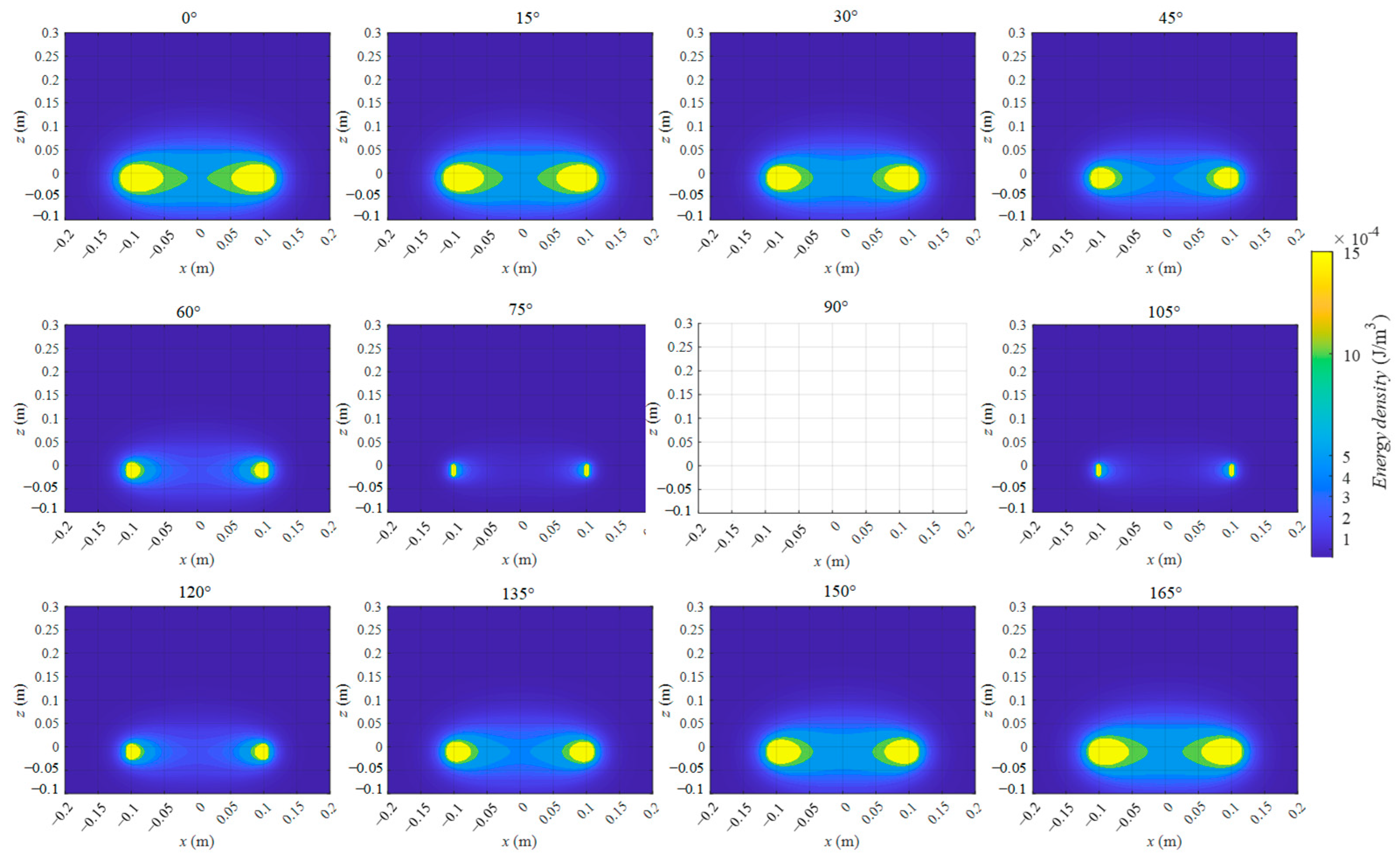 Energies 15 05764 g002 550