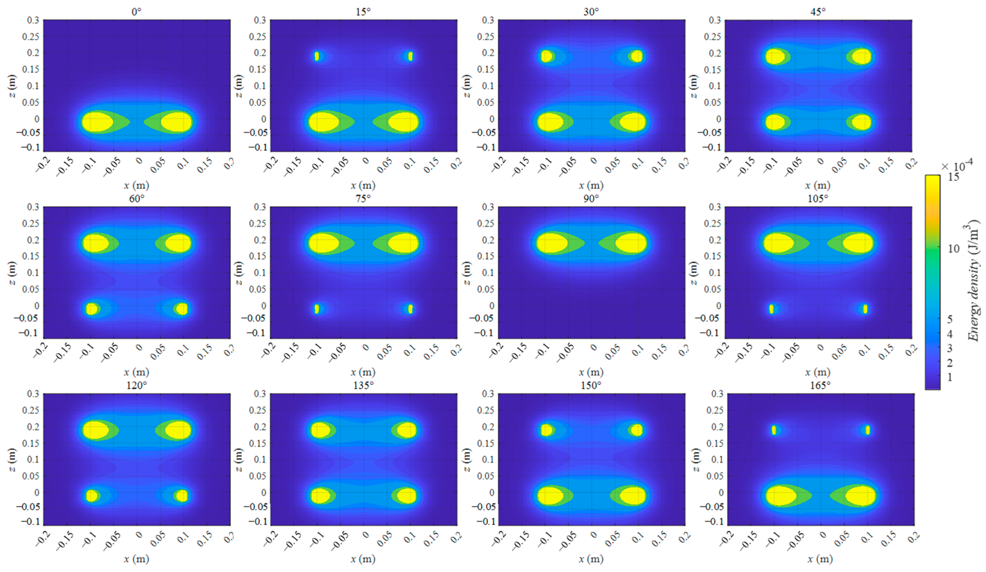 Energies 15 05764 g004 550