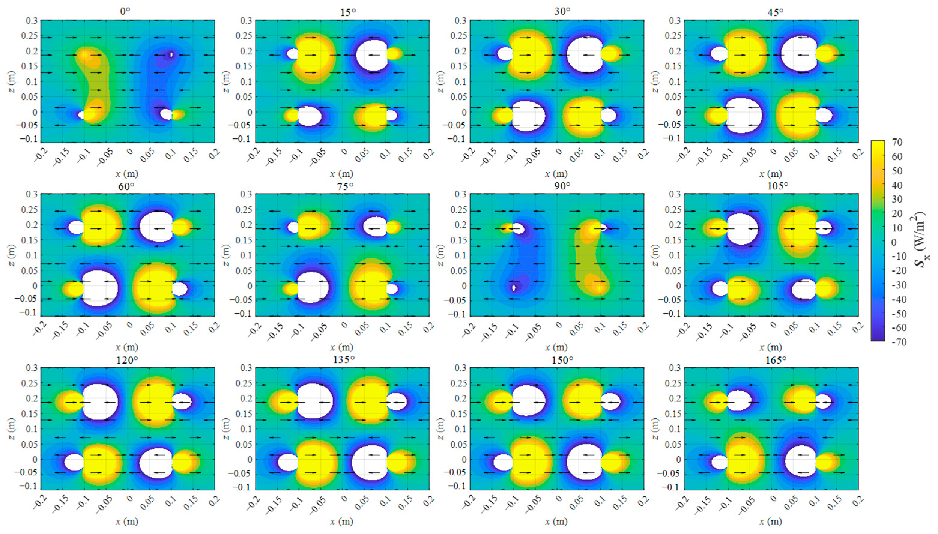 Energies 15 05764 g006 550