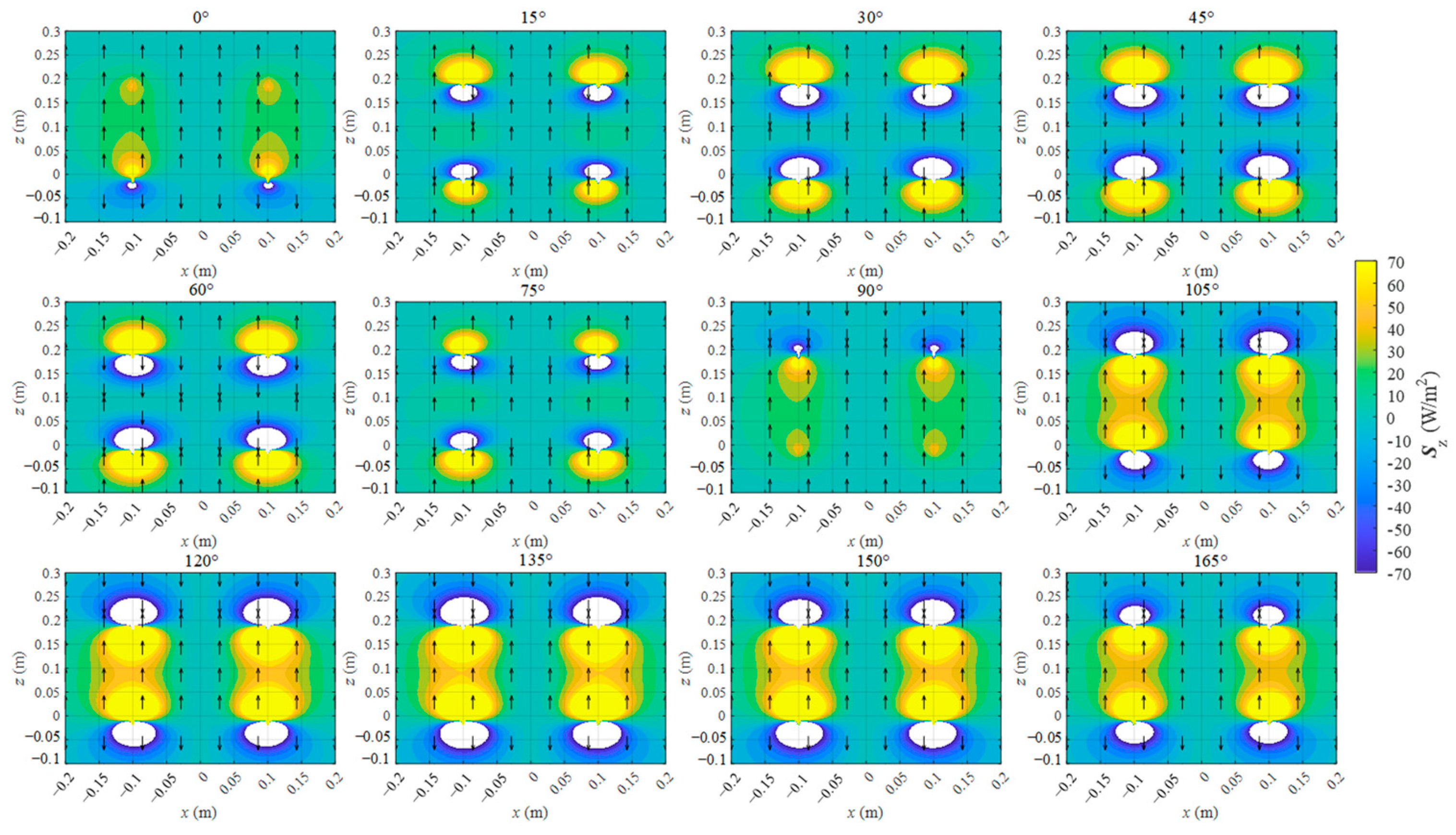 Energies 15 05764 g007 550