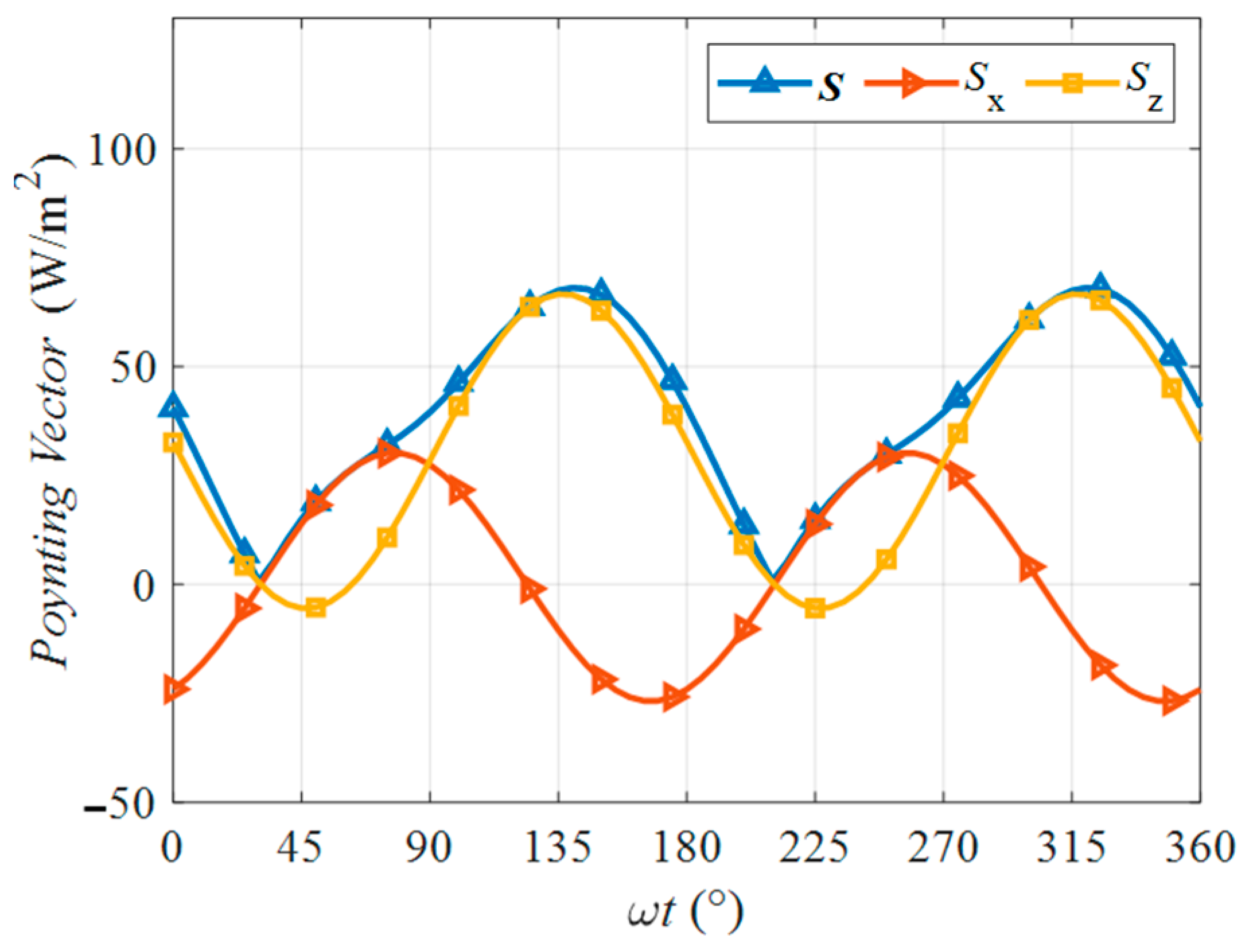 Energies 15 05764 g009 550