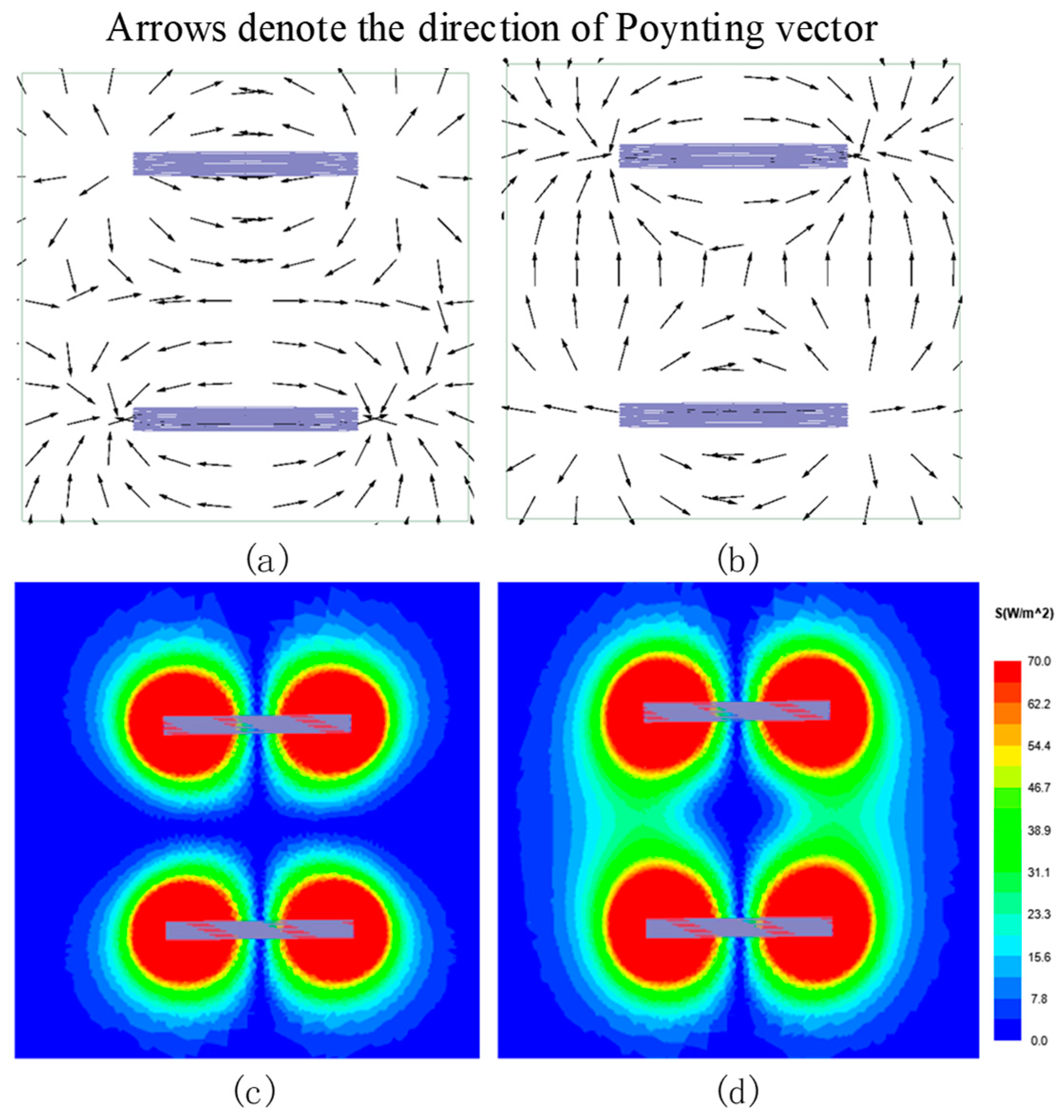 Energies 15 05764 g010 550