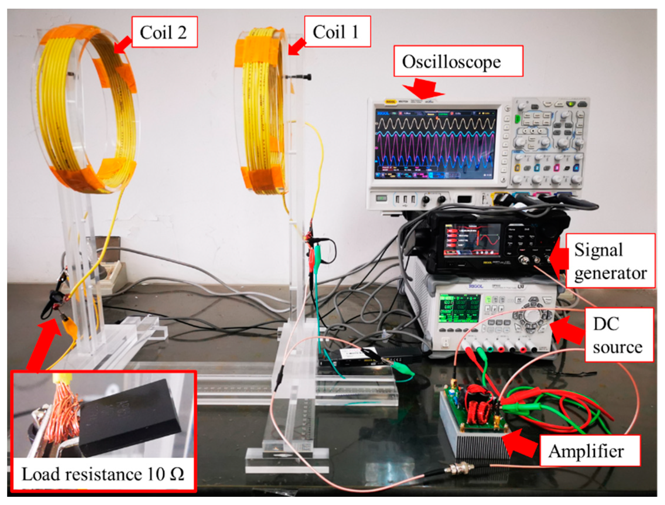 Energies 15 05764 g012 550