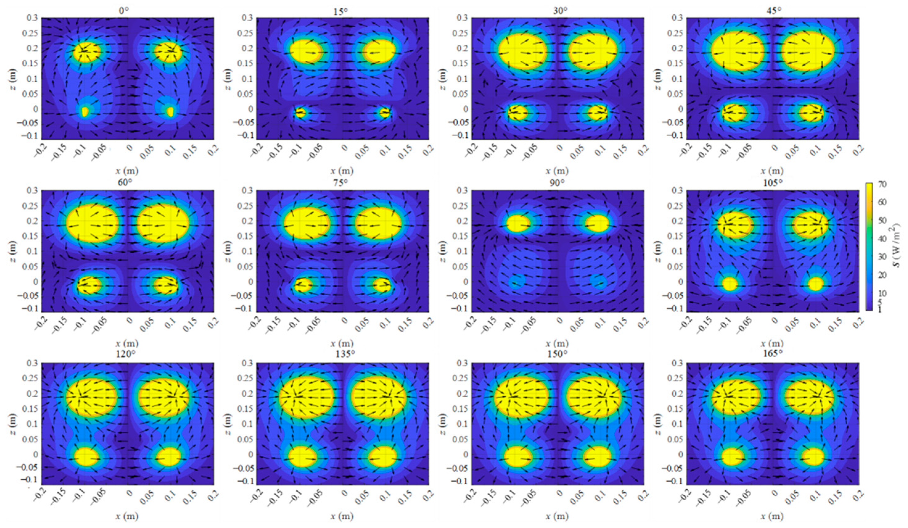 Energies 15 05764 g014 550