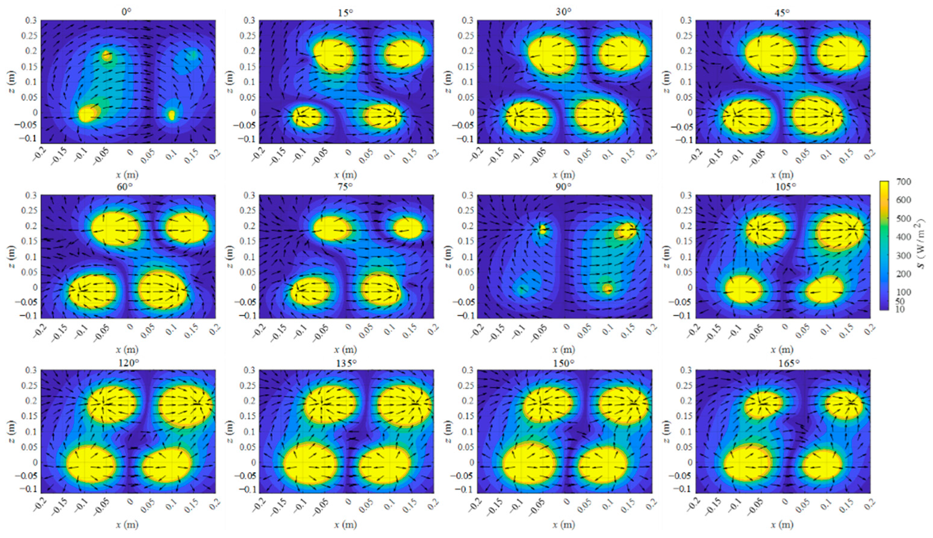 Energies 15 05764 g015 550