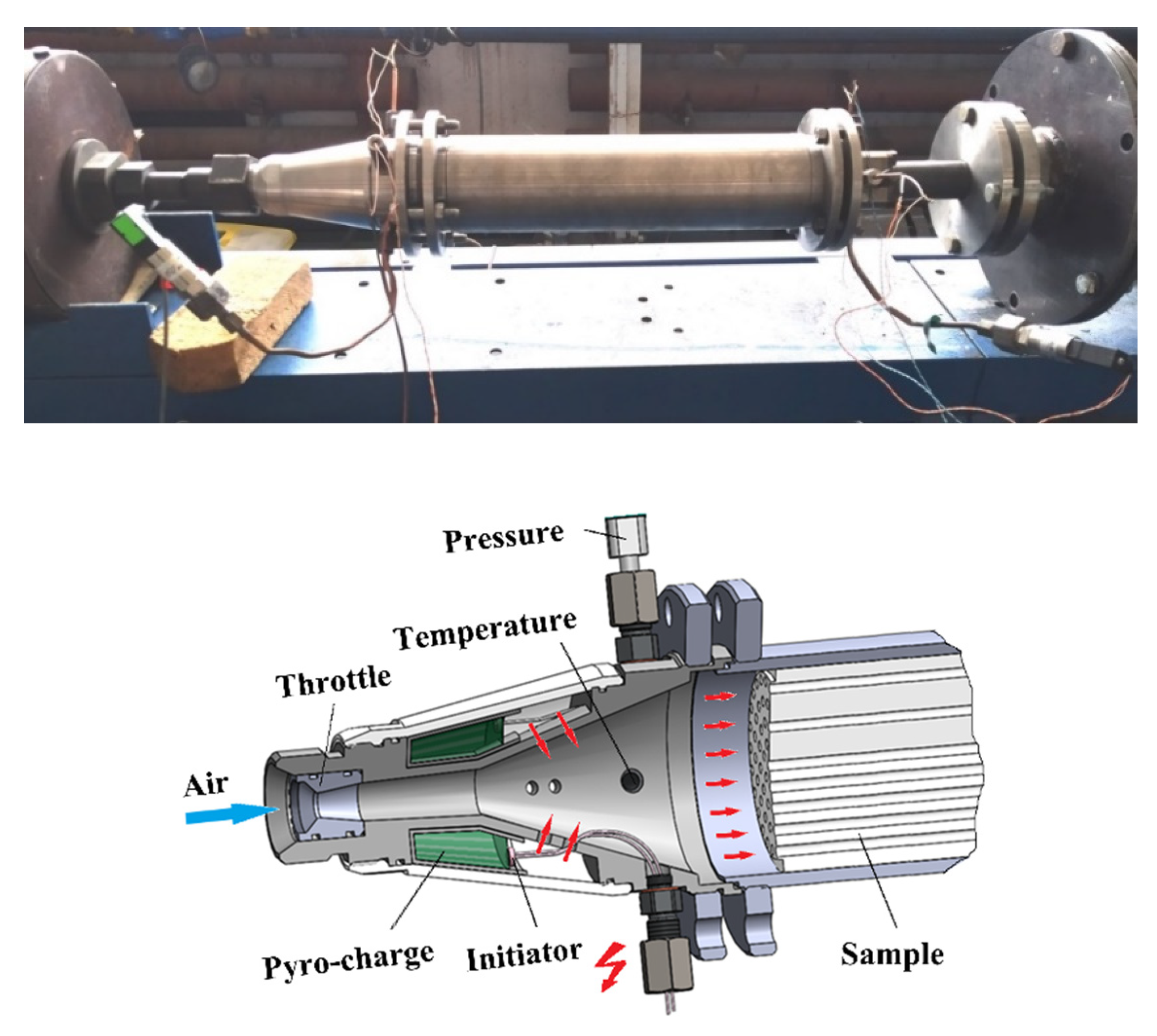 Energies 15 05765 g005