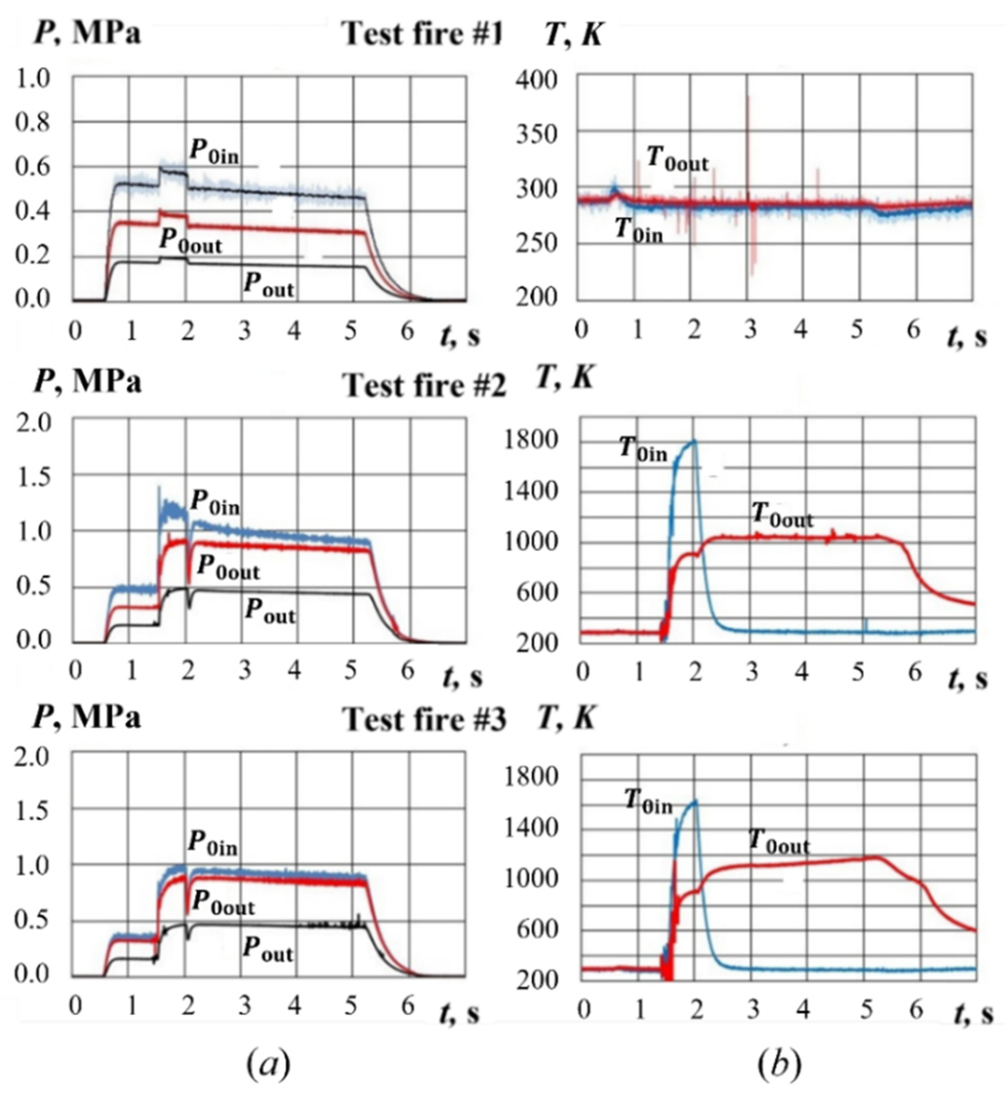 Energies 15 05765 g009