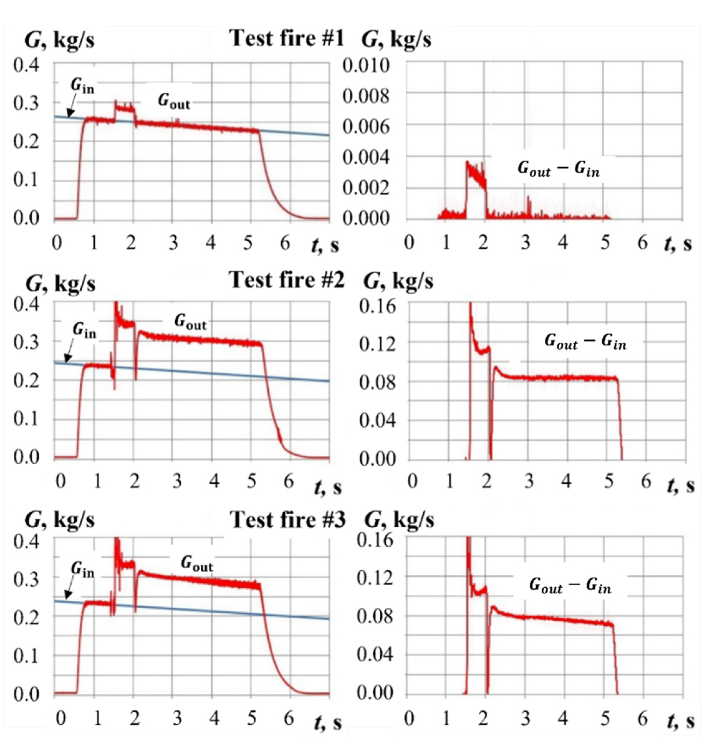 Energies 15 05765 g012