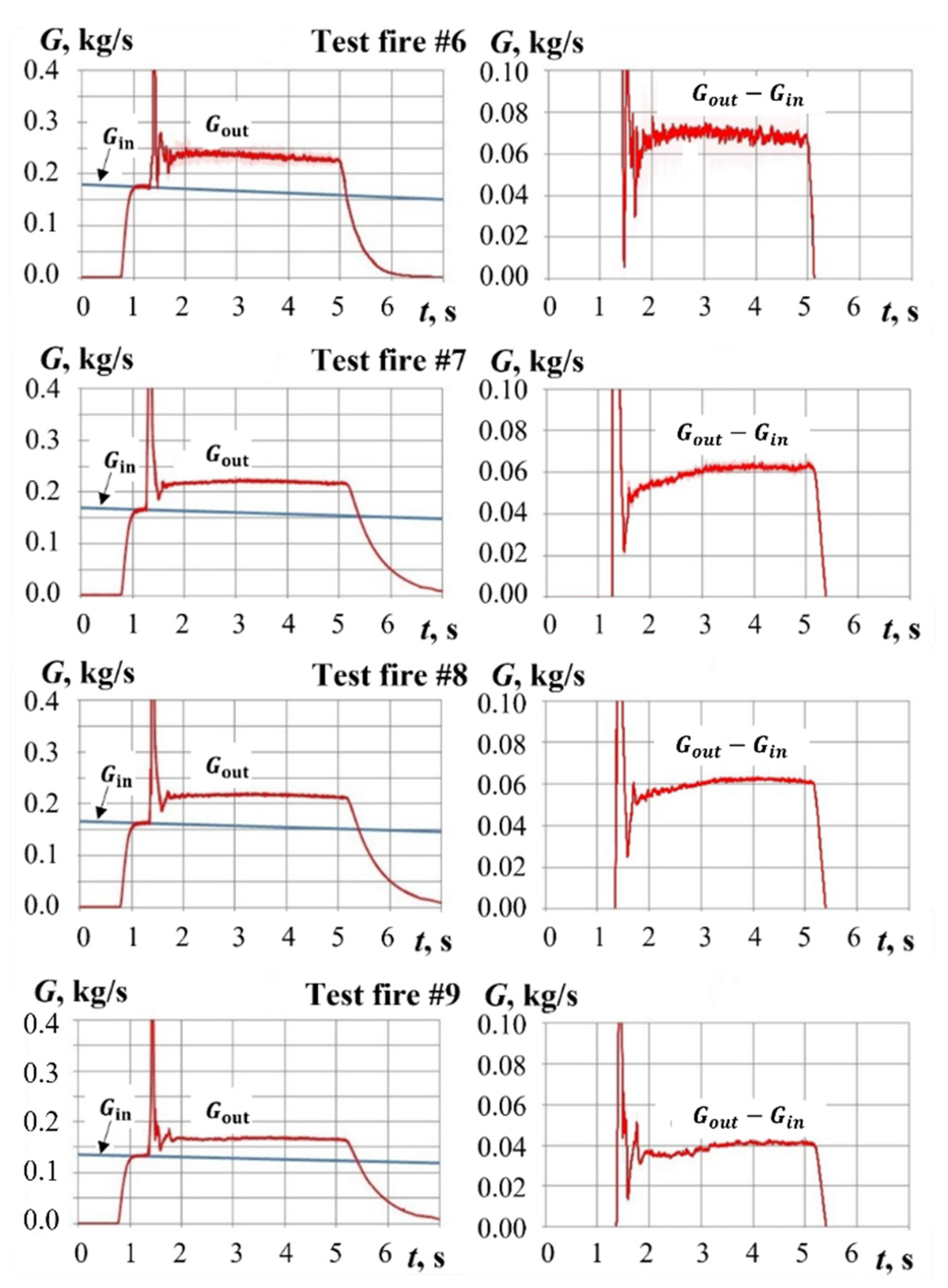 Energies 15 05765 g014