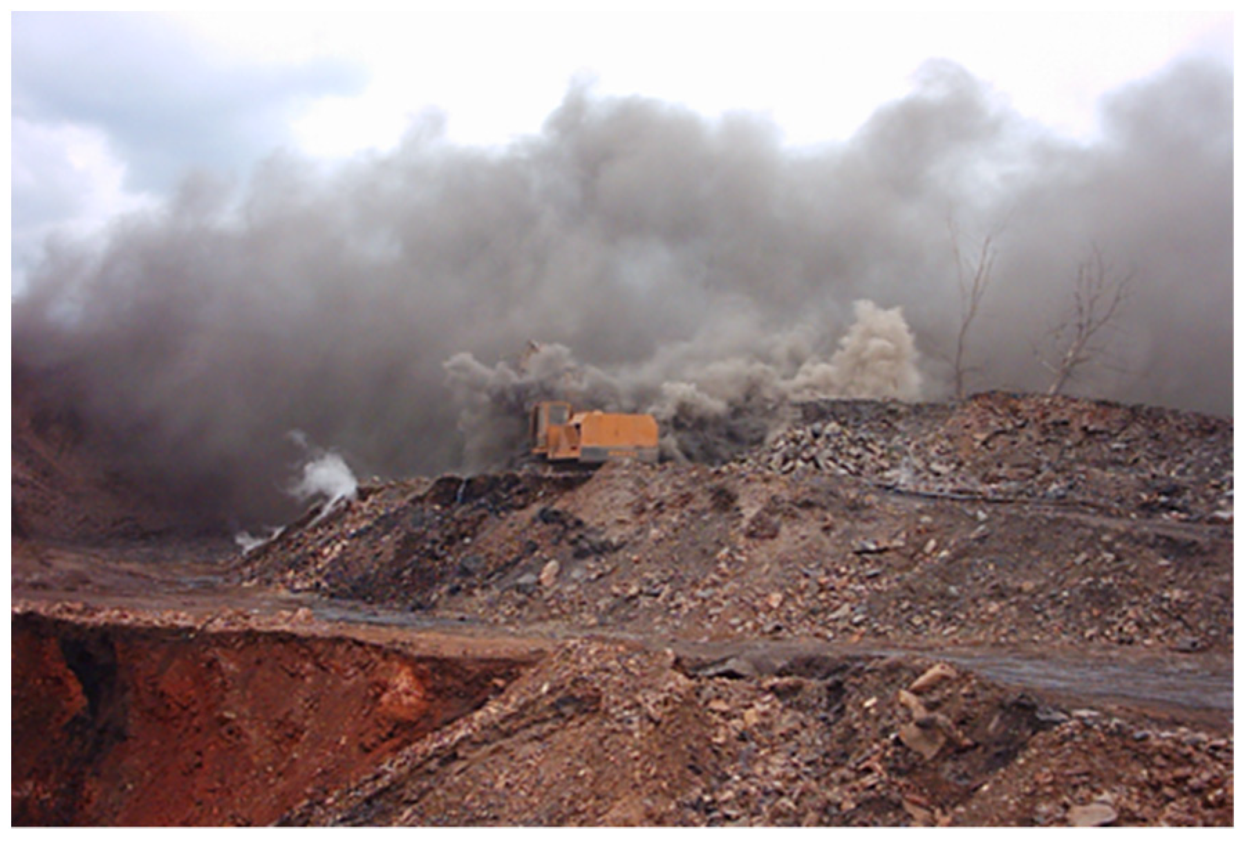 Energies 15 05766 g010