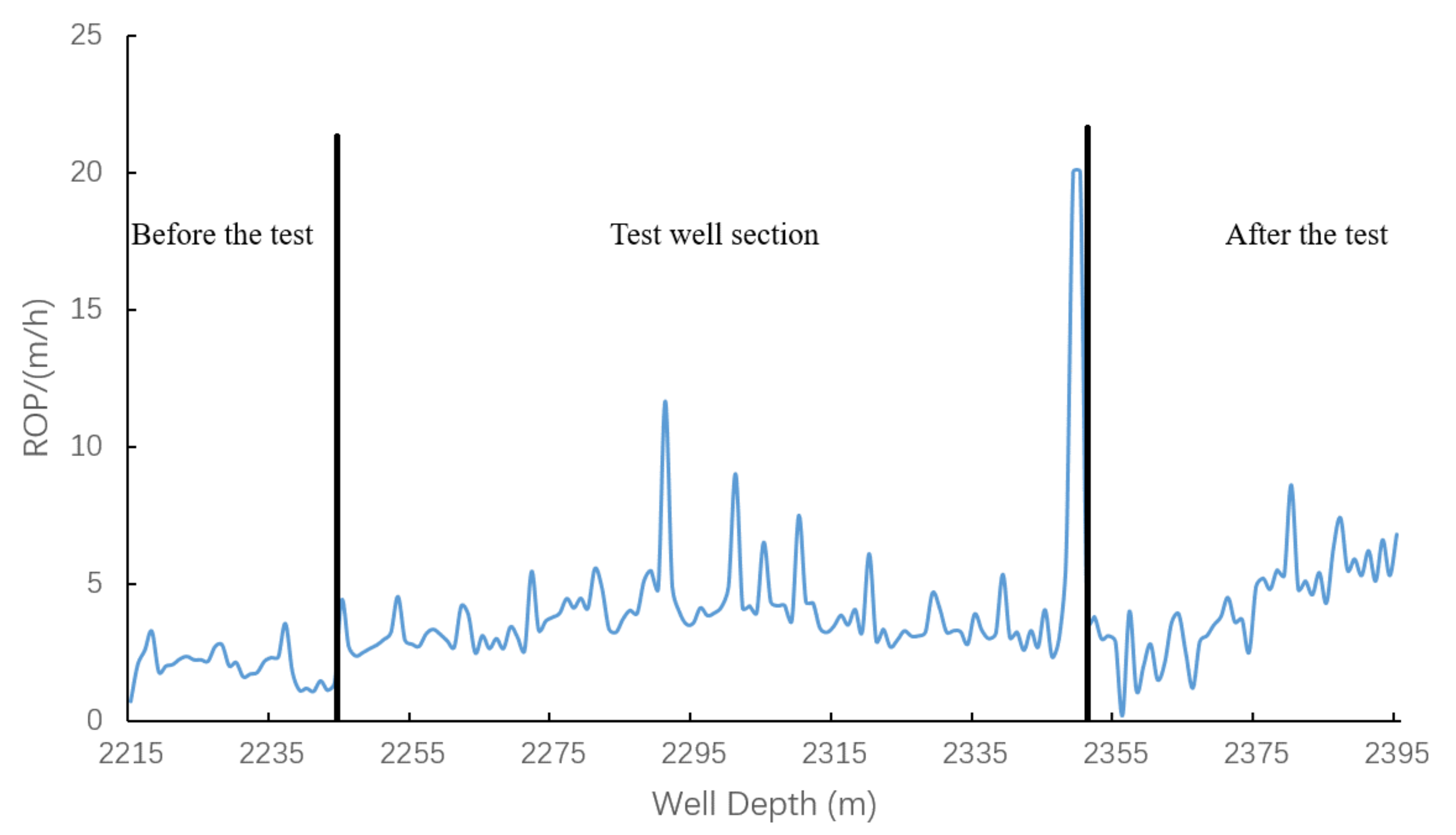 Energies 15 05767 g004