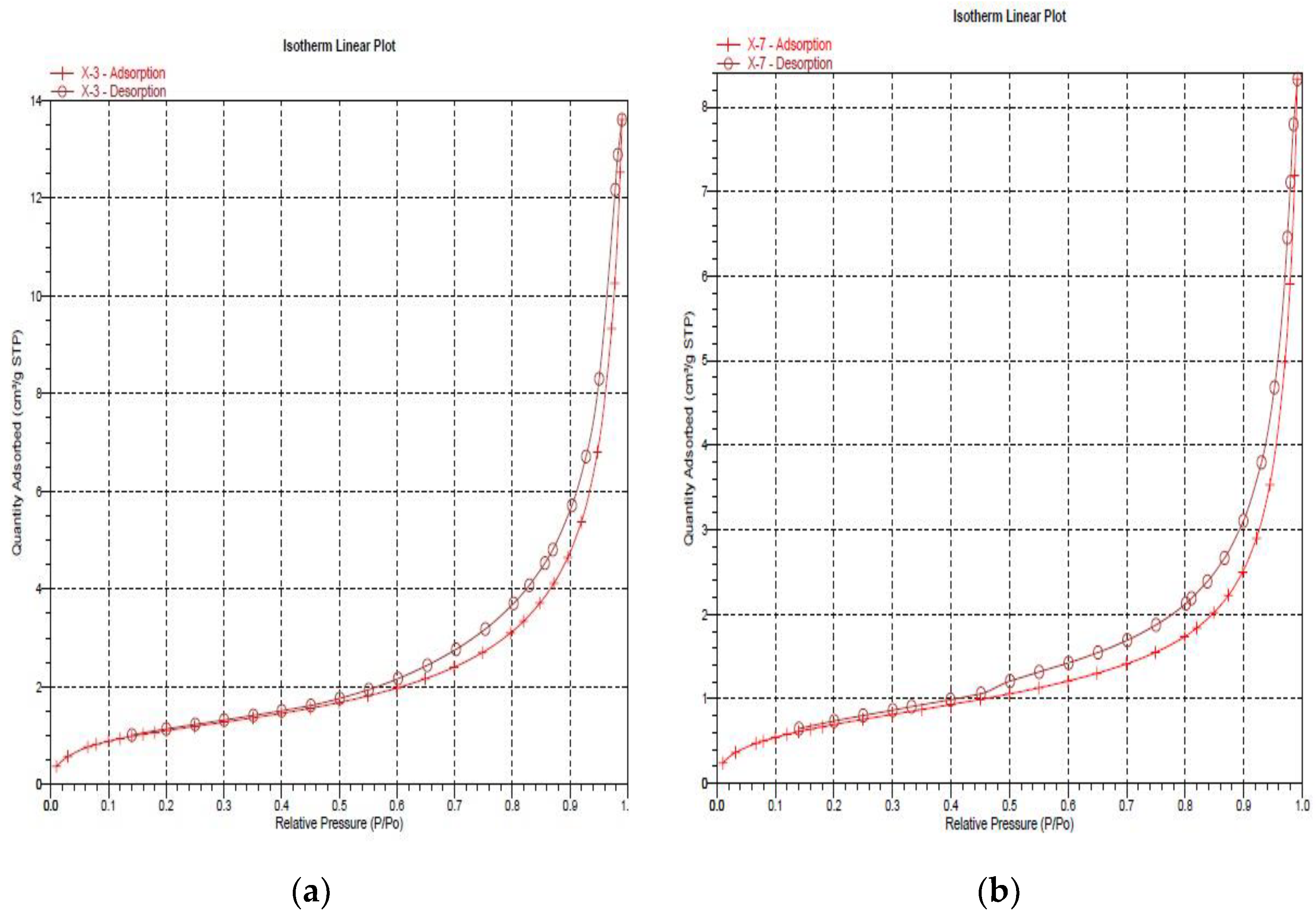 Energies 15 05768 g001