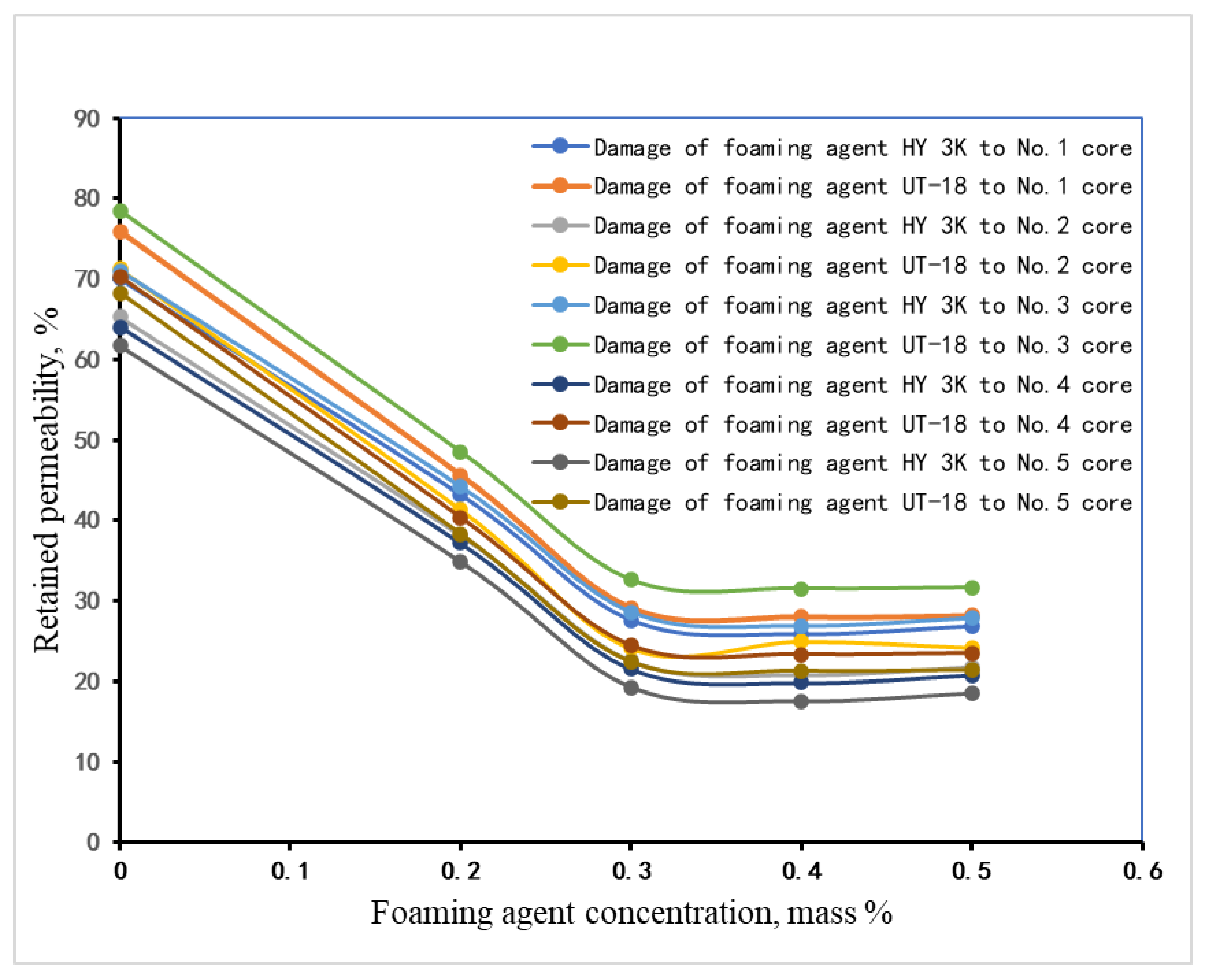 Energies 15 05768 g003