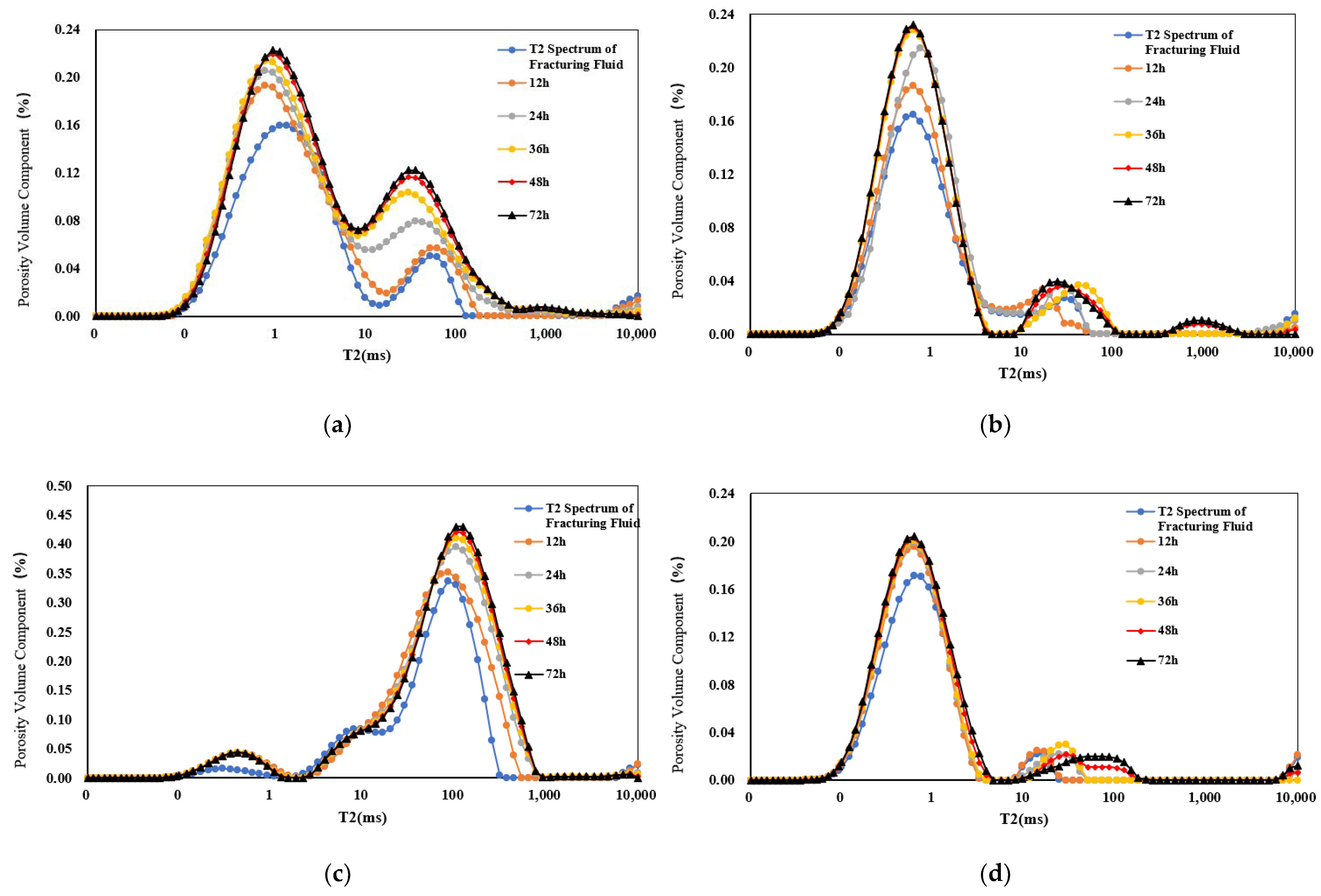 Energies 15 05768 g008