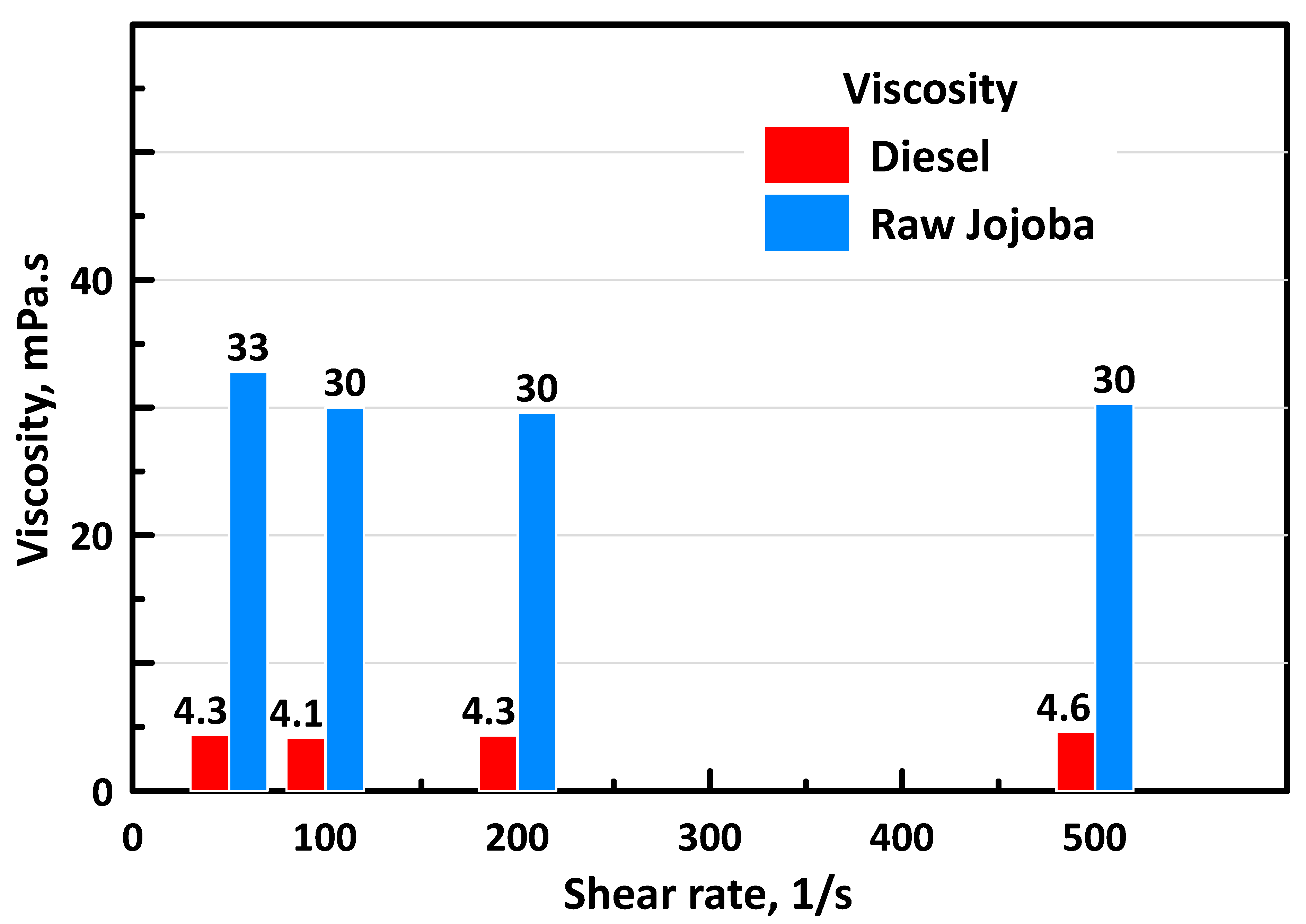 Energies 15 05770 g001