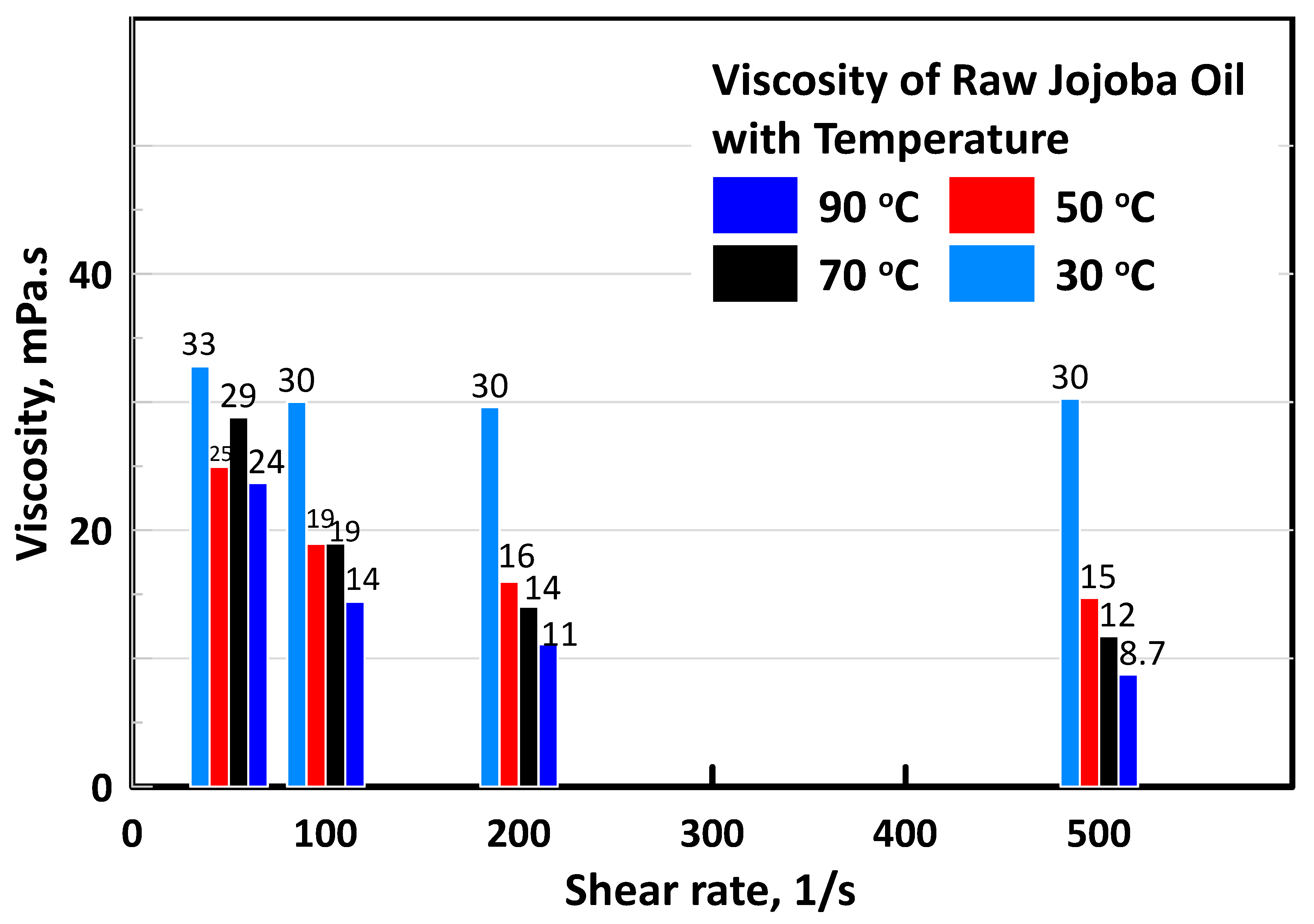 Energies 15 05770 g002