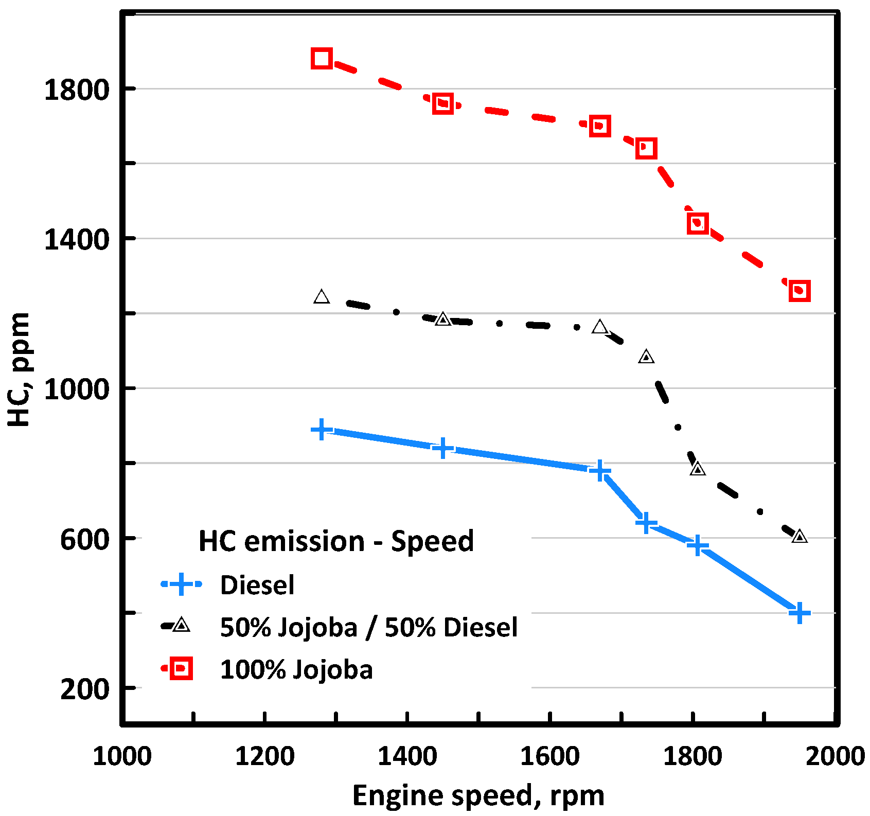 Energies 15 05770 g007