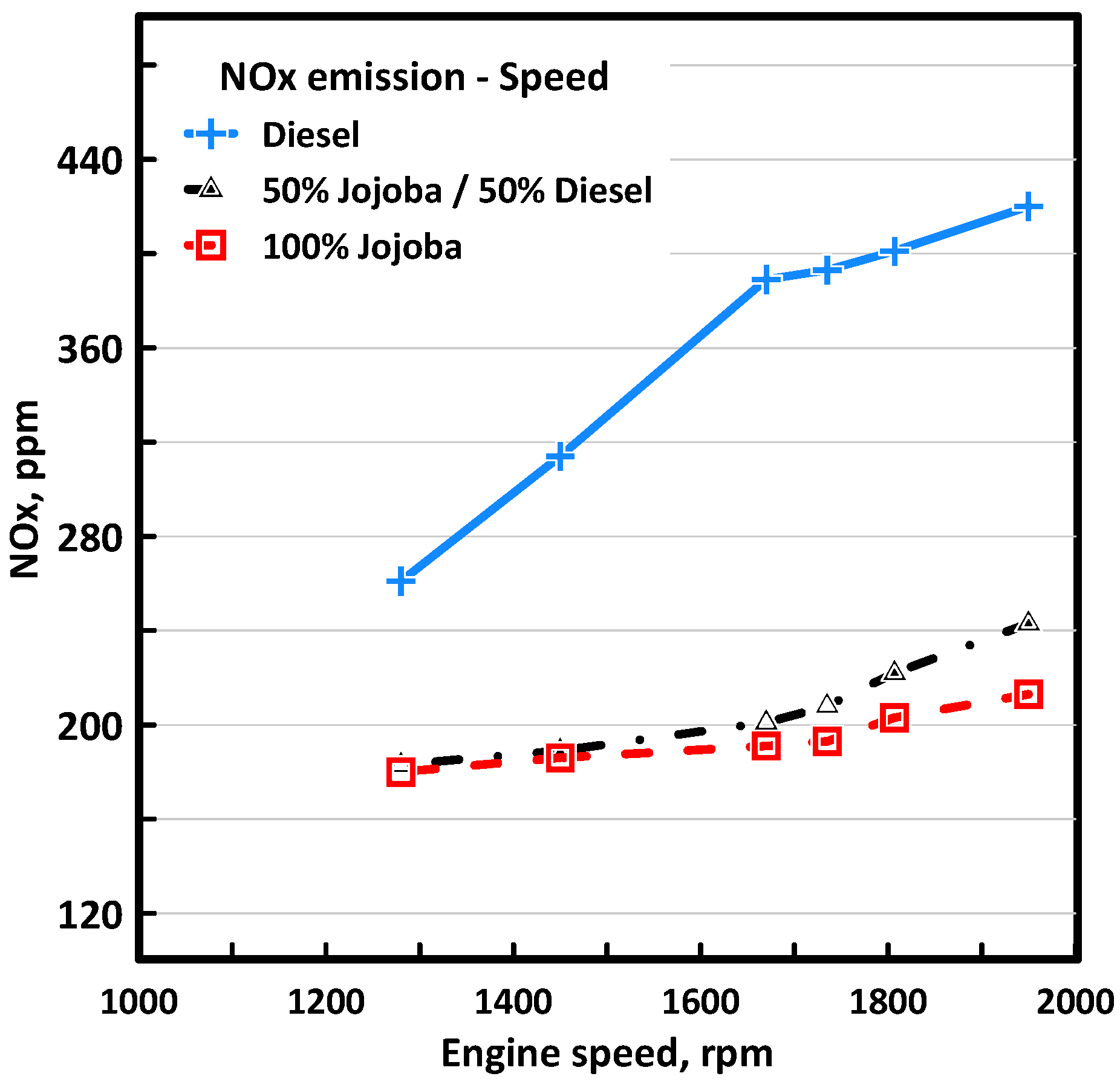 Energies 15 05770 g009