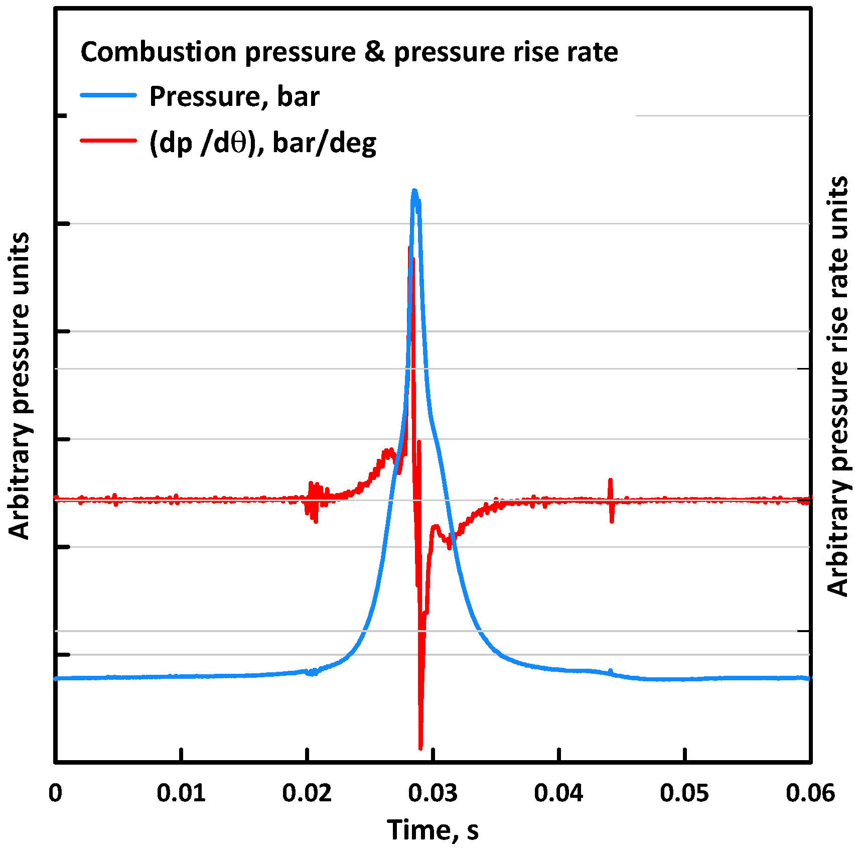 Energies 15 05770 g010
