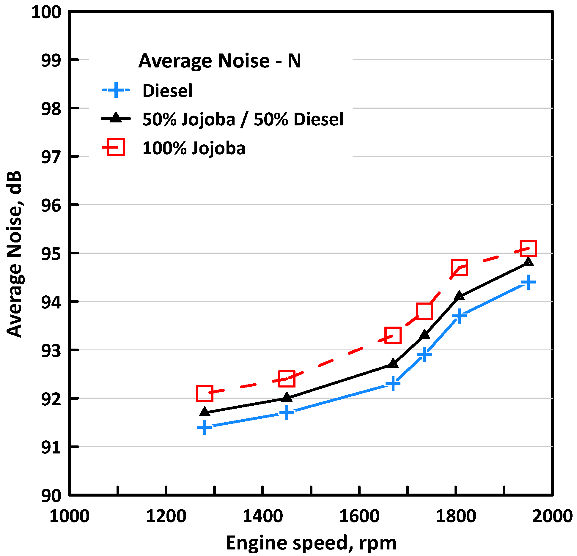 Energies 15 05770 g013