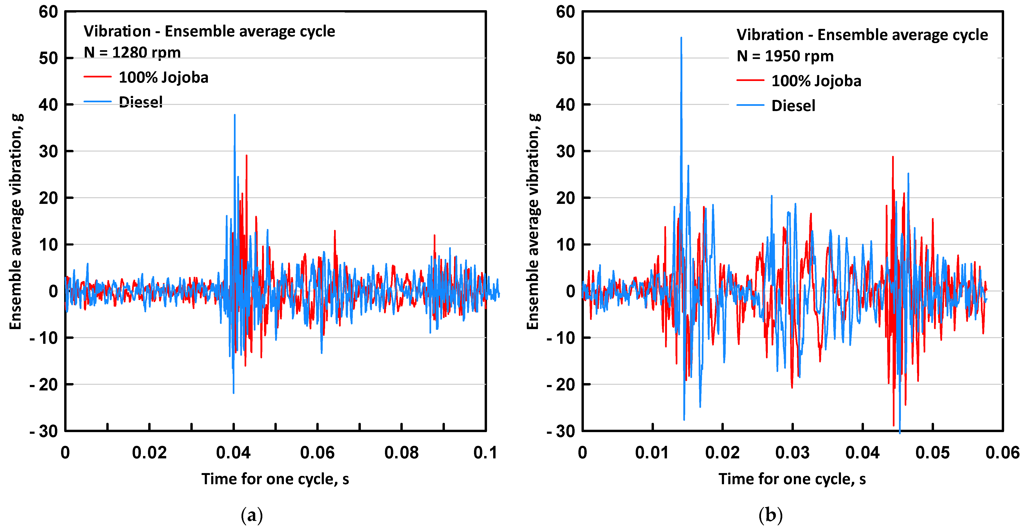 Energies 15 05770 g015