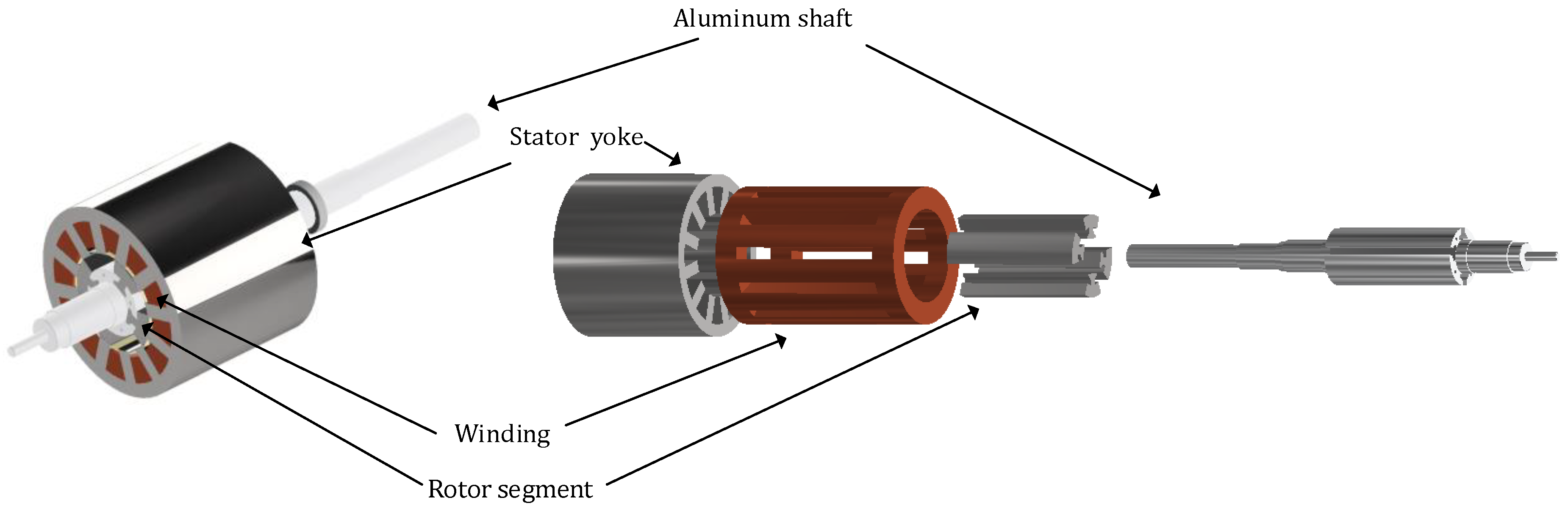 Energies 15 05772 g006