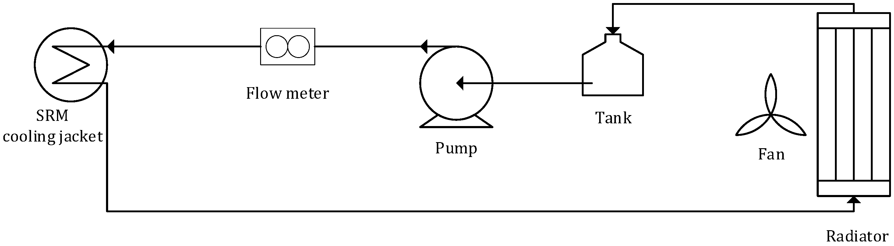 Energies 15 05772 g012