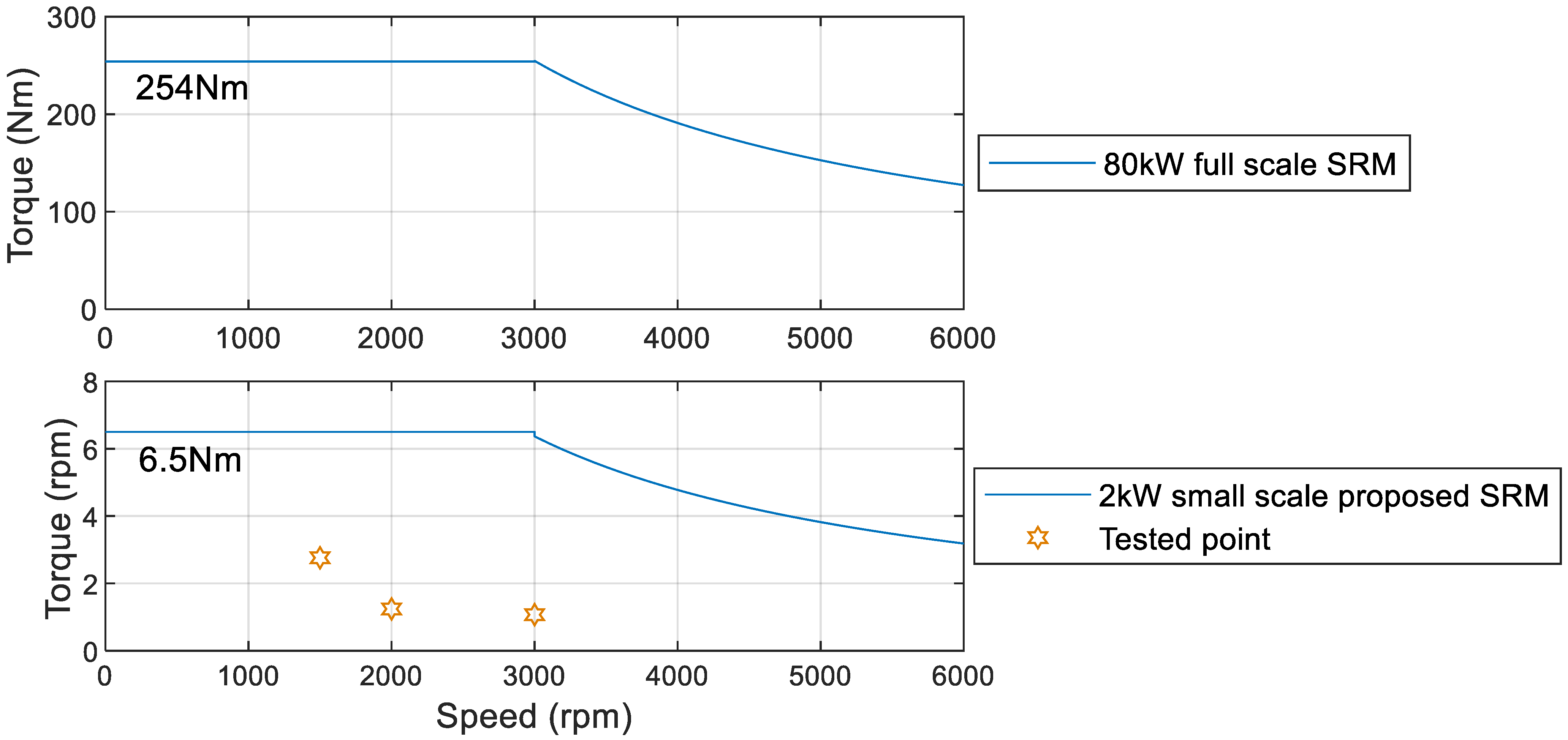 Energies 15 05772 g020