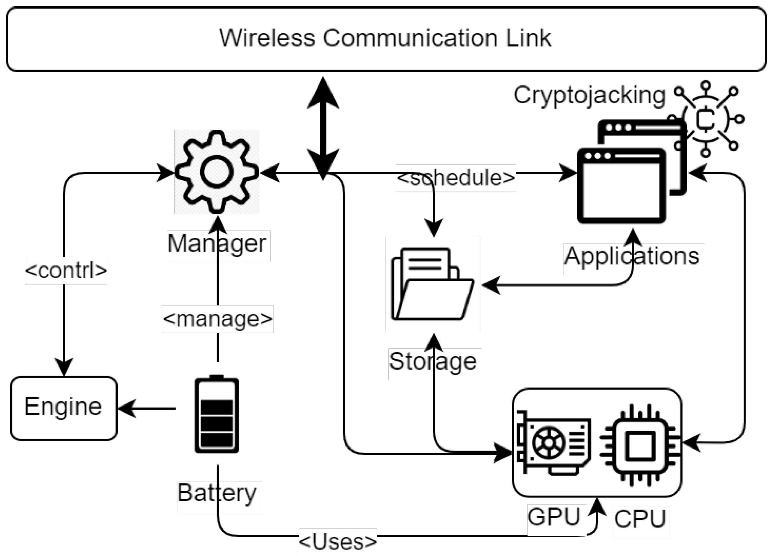 Energies 15 05773 g002
