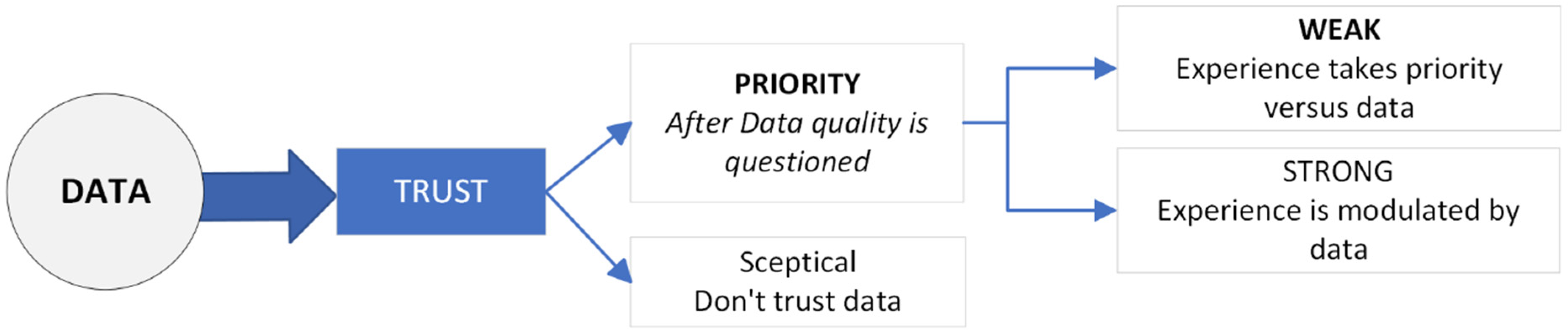 Energies 15 05775 g002 550