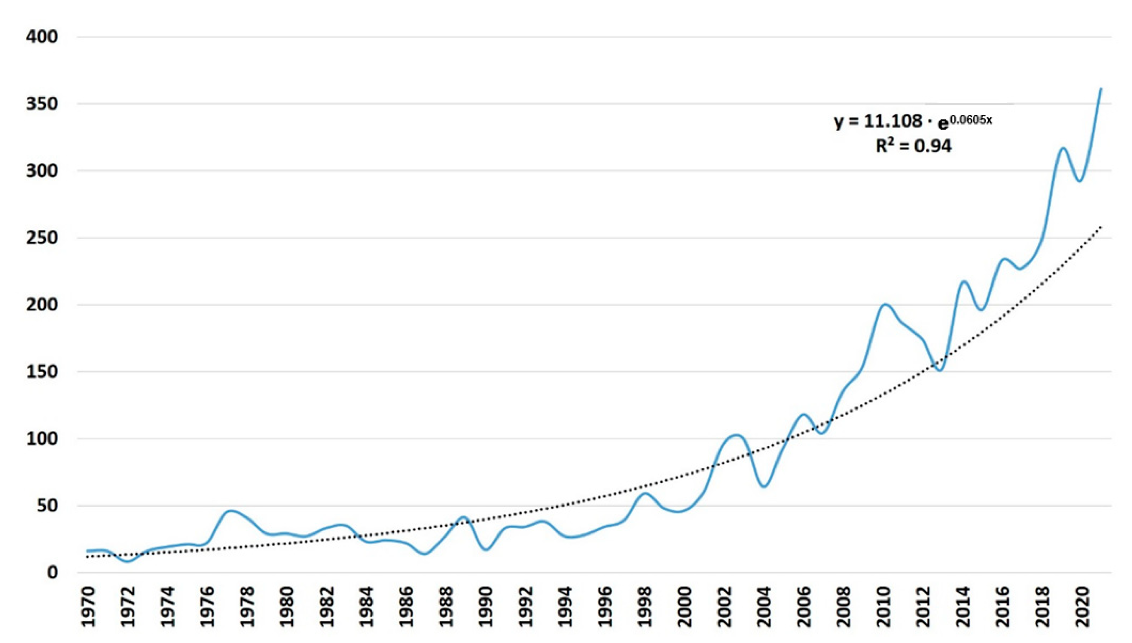 Energies 15 05777 g002