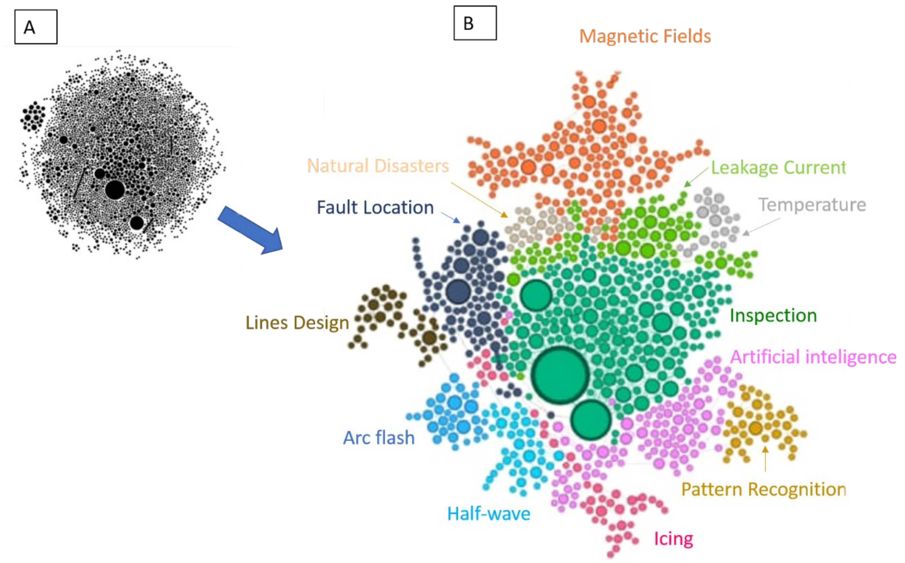 Energies 15 05777 g005