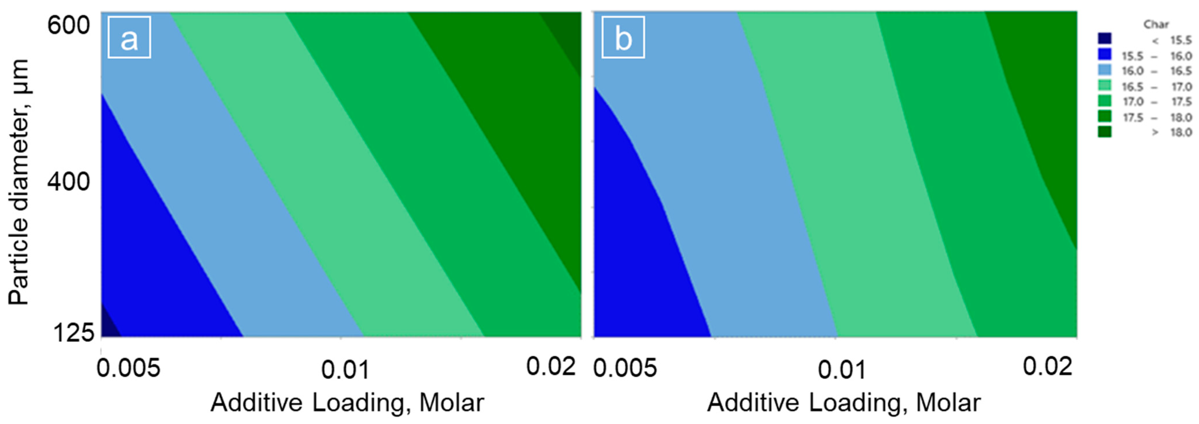 Energies 15 05779 g001 Energies 15 05779 g001
