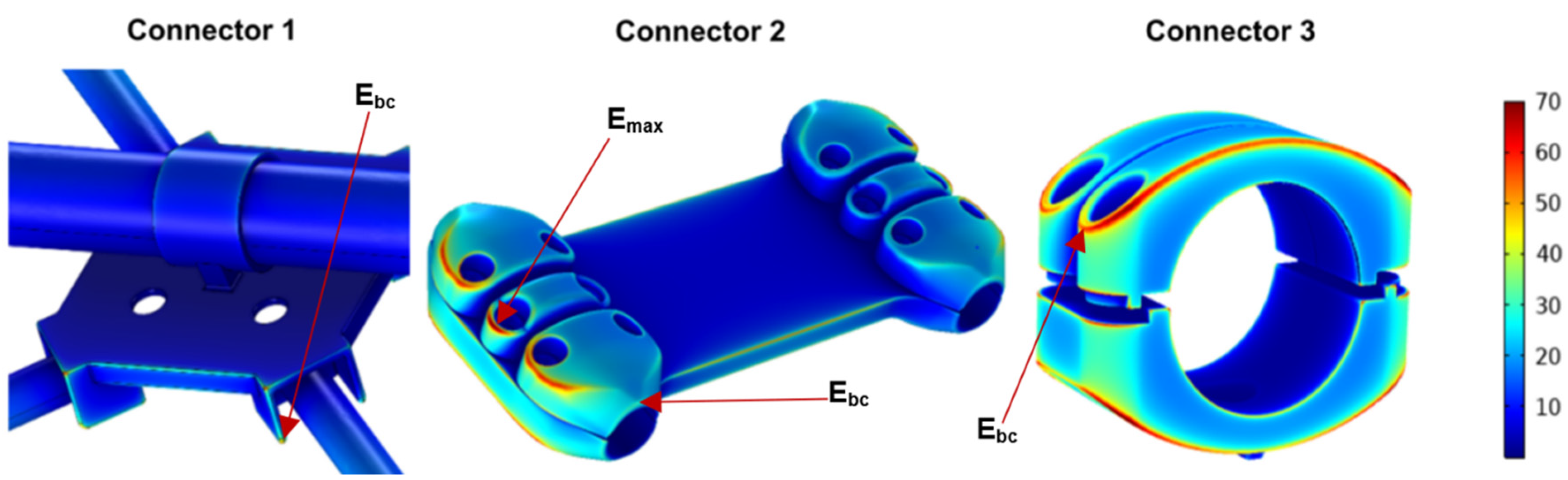 Energies 15 05781 g005