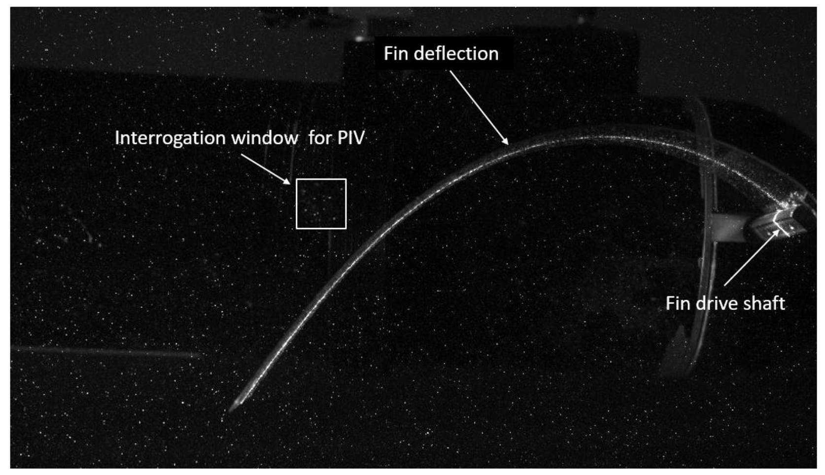 Energies 15 05783 g004