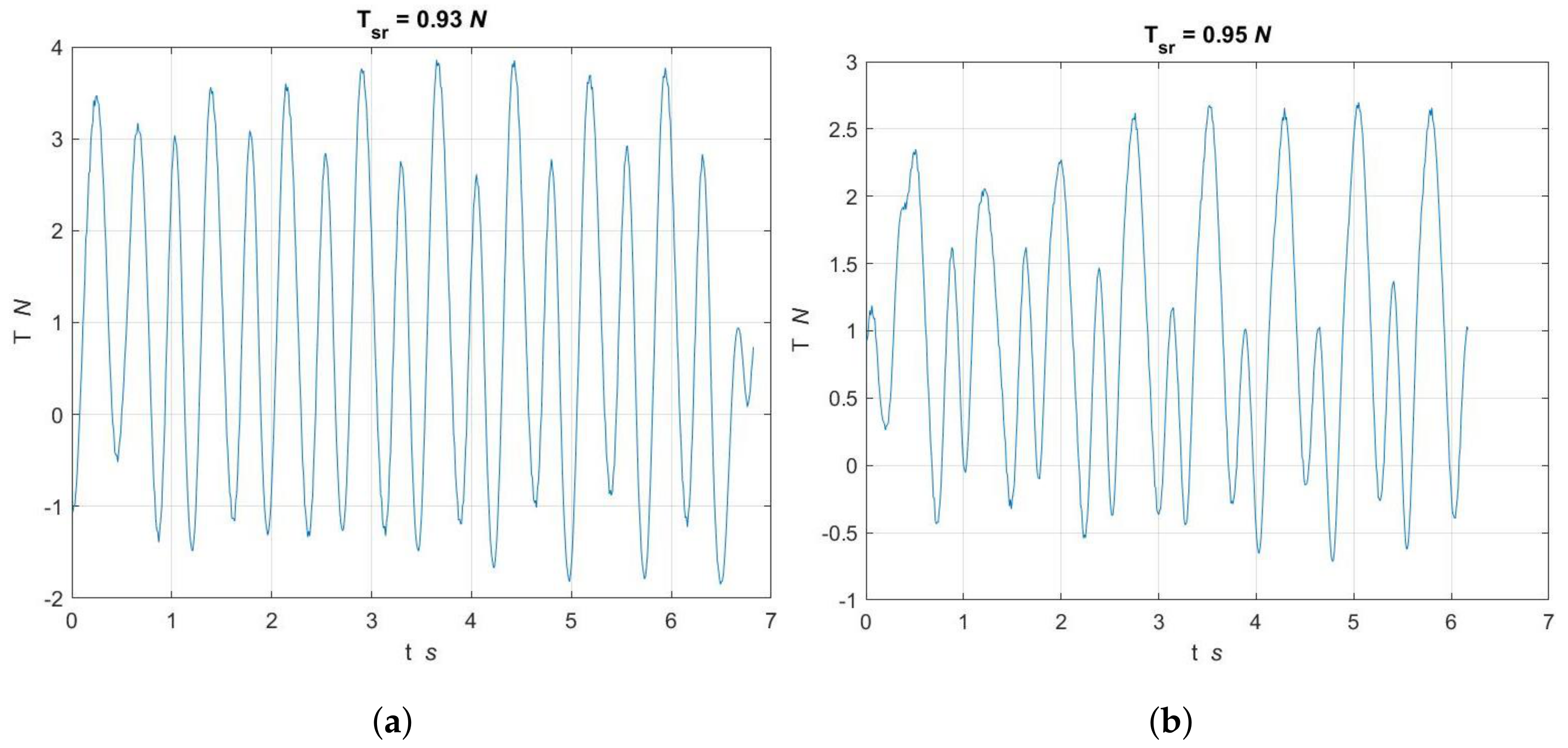 Energies 15 05783 g010