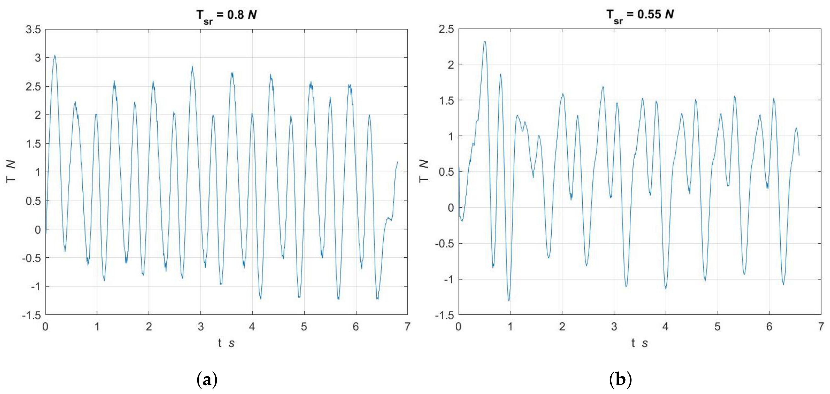 Energies 15 05783 g011