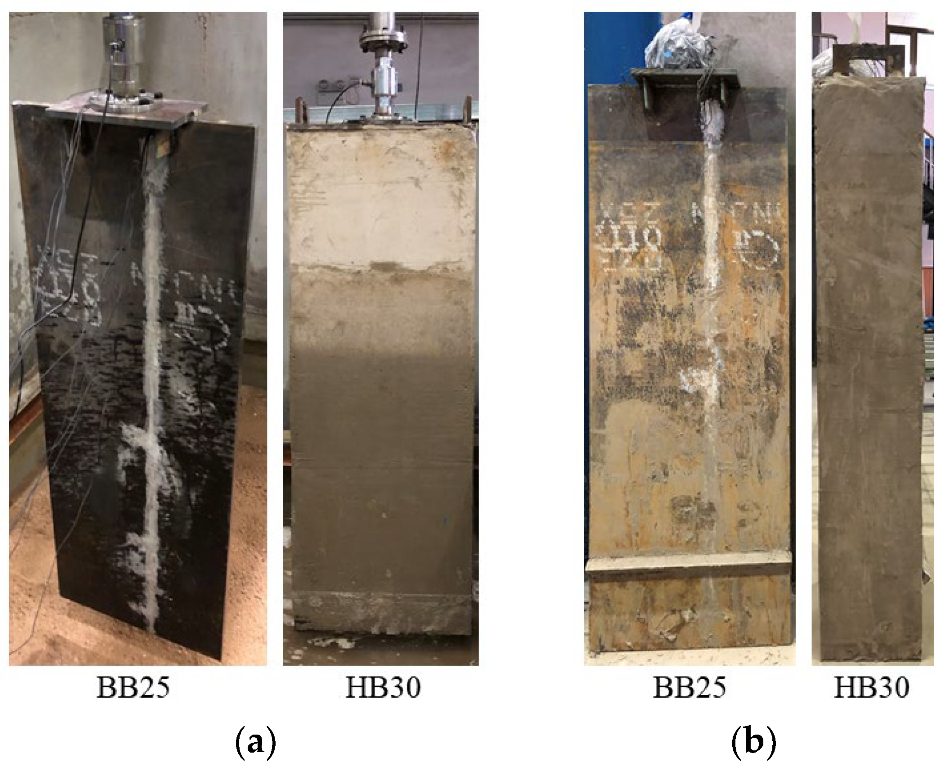 Energies 15 05786 g002