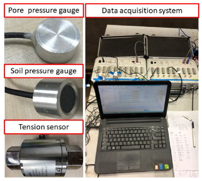Energies 15 05786 g003