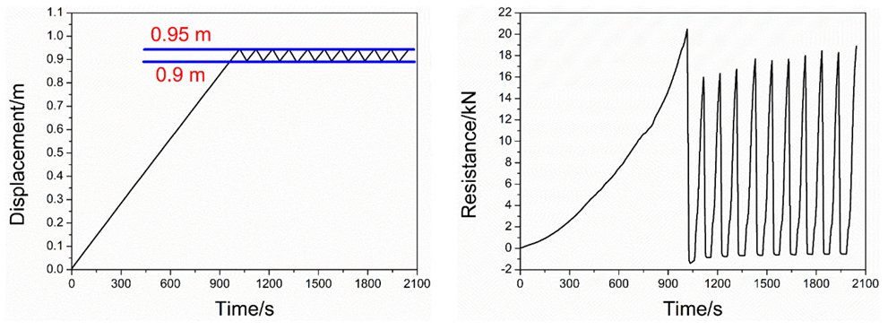 Energies 15 05786 g017