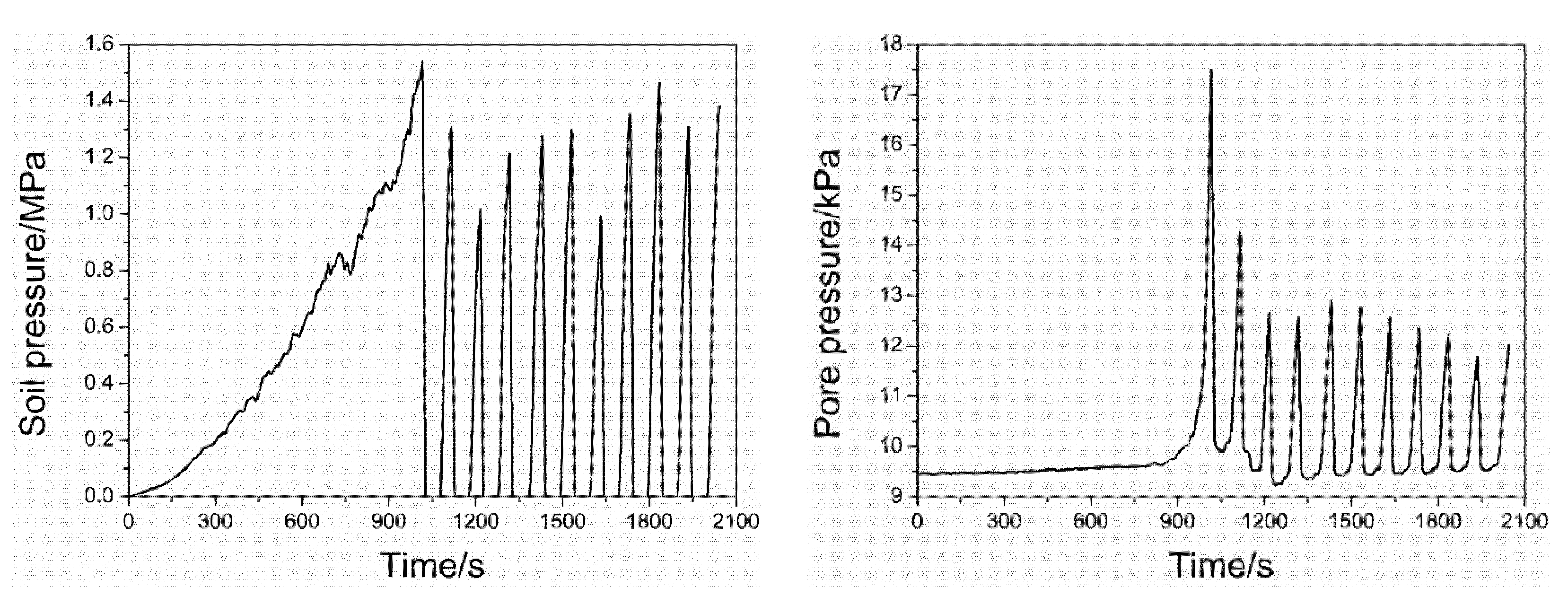 Energies 15 05786 g018