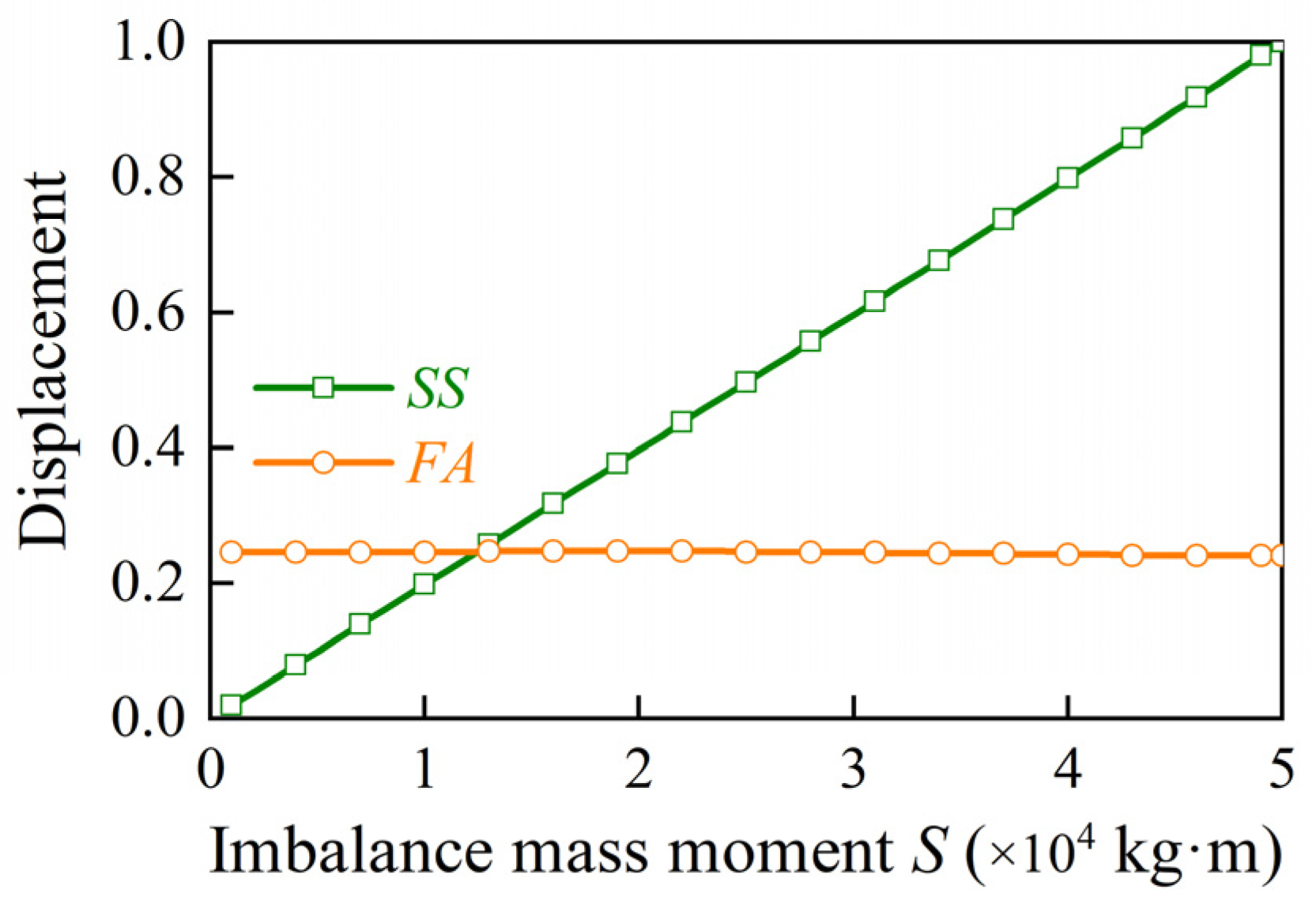 Energies 15 05787 g005