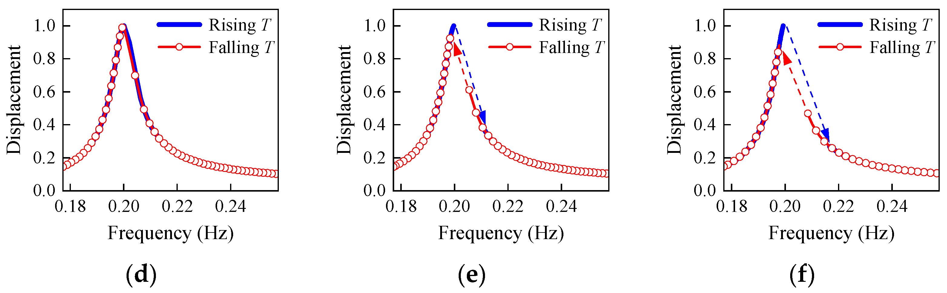 Energies 15 05787 g013b