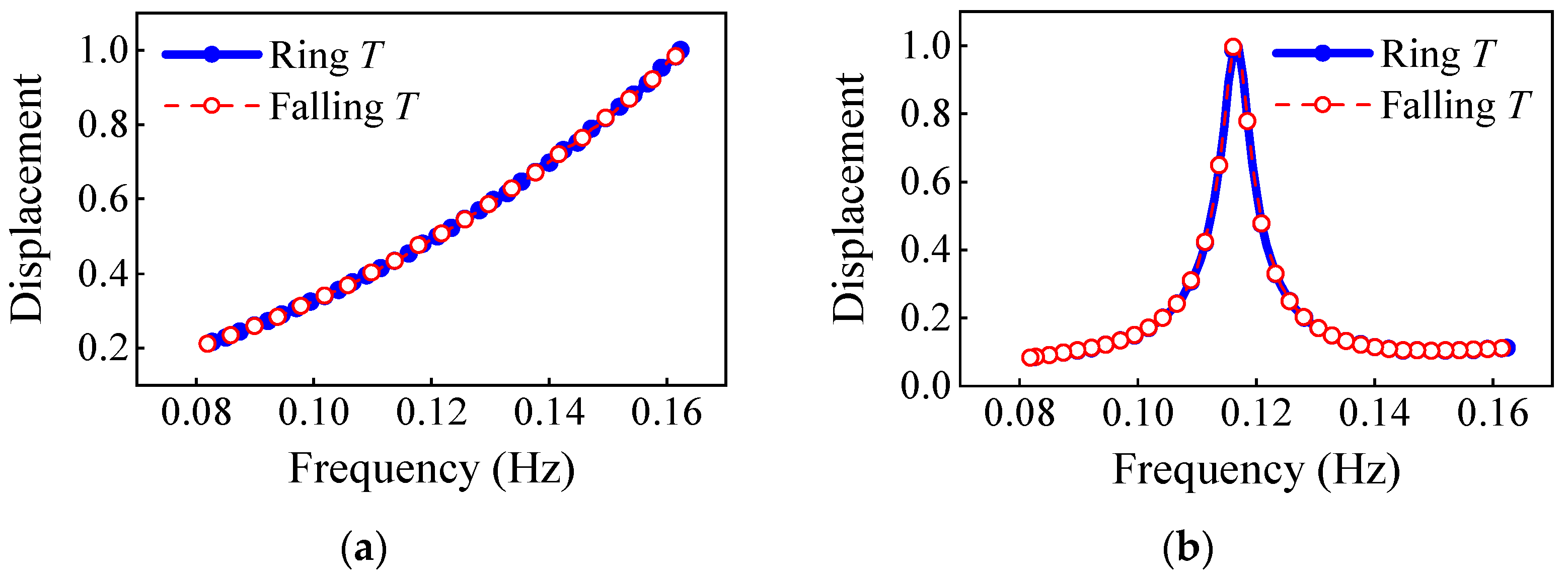 Energies 15 05787 g015