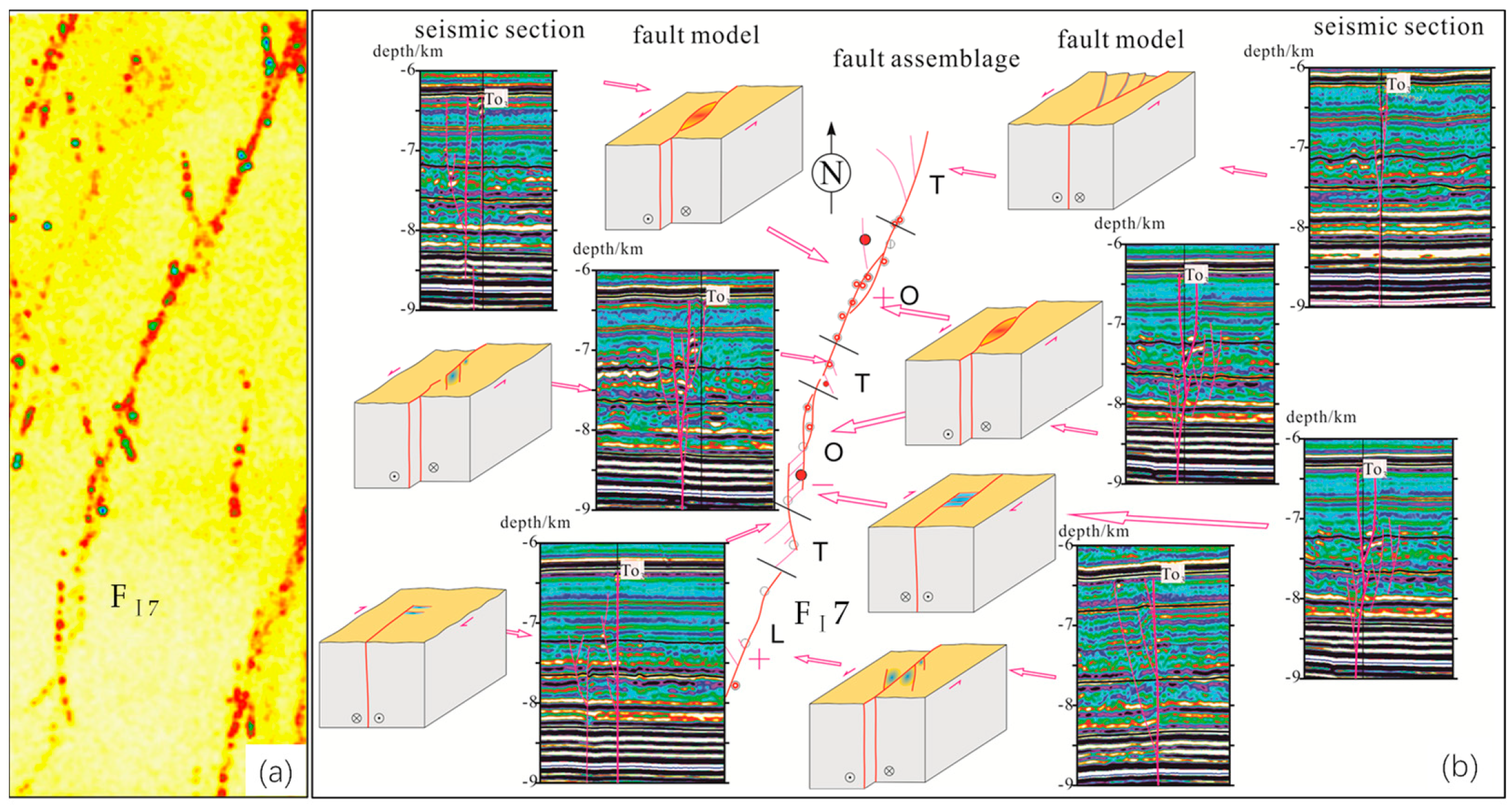 Energies 15 05789 g003